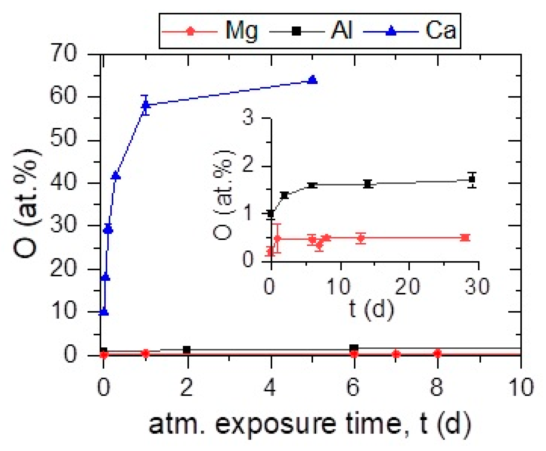 Materials 16 00414 g004 Materials 16 00414 g004