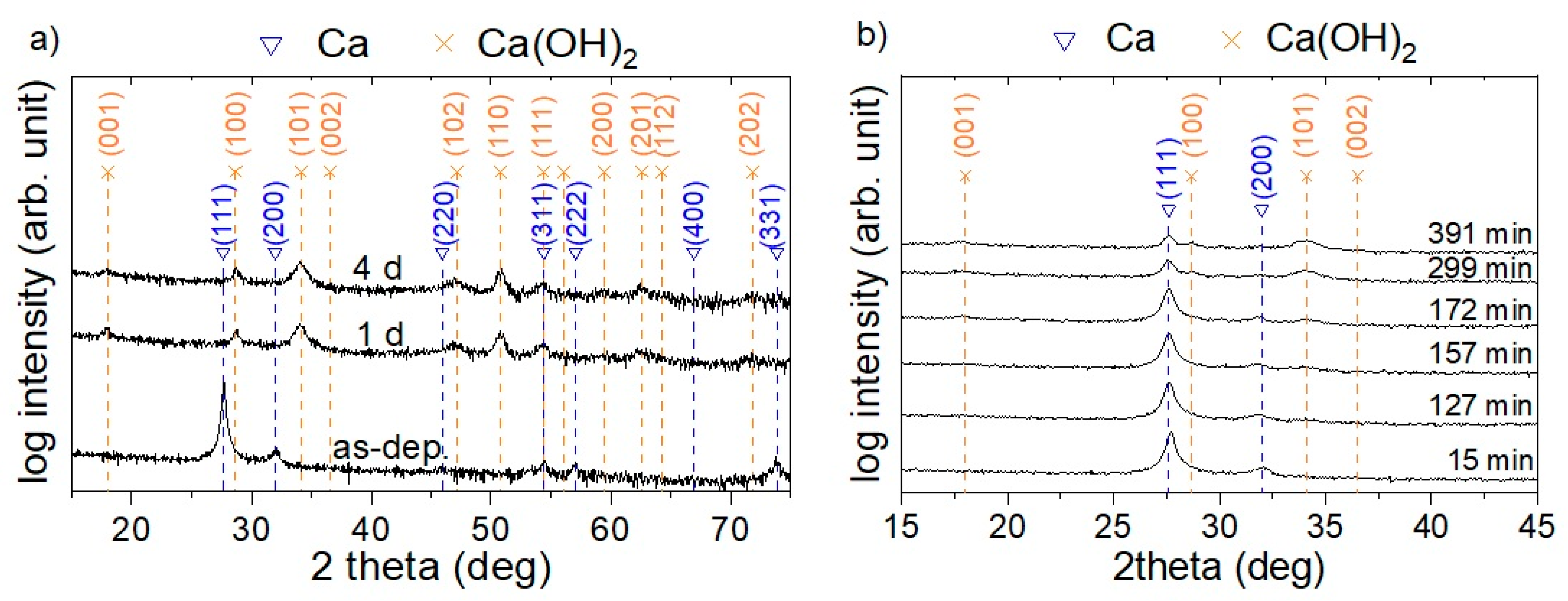 Materials 16 00414 g005 Materials 16 00414 g005