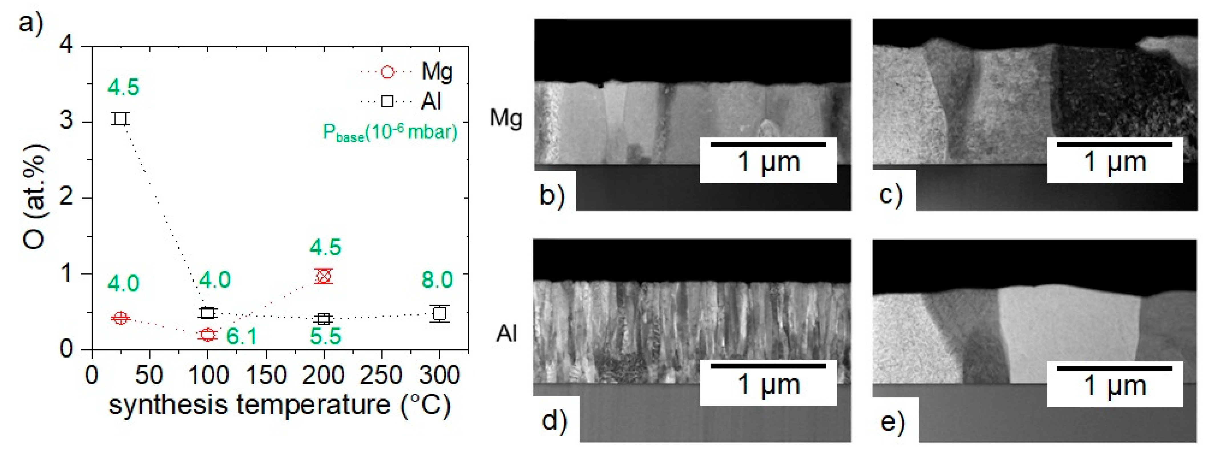 Materials 16 00414 g006 Materials 16 00414 g006