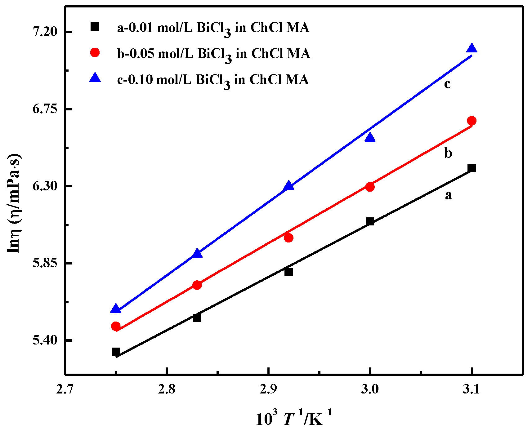 Materials 16 00415 g005 Materials 16 00415 g005