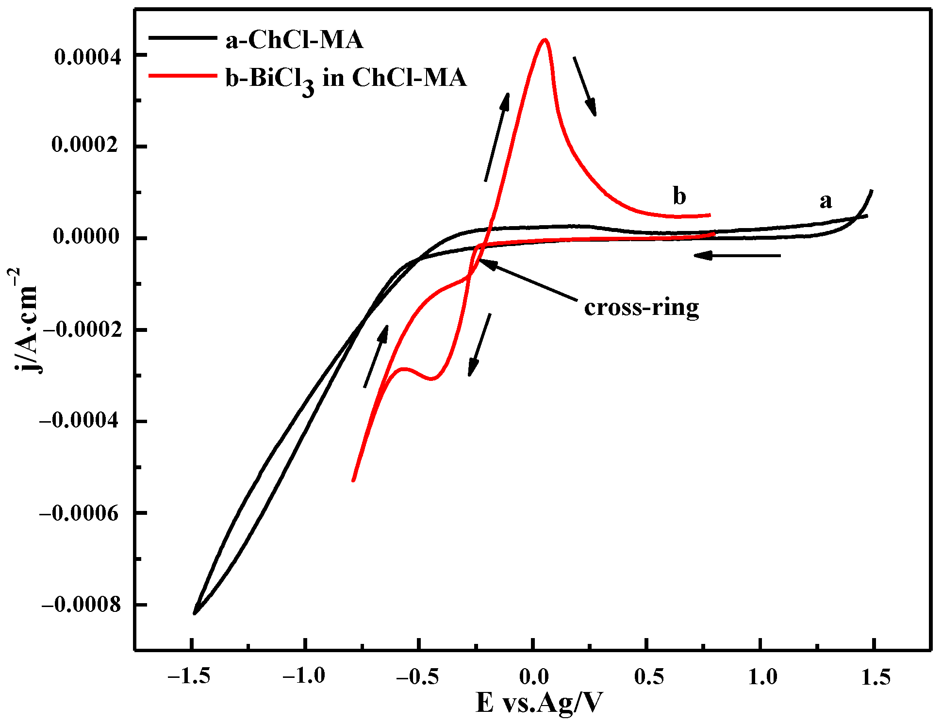 Materials 16 00415 g008 Materials 16 00415 g008