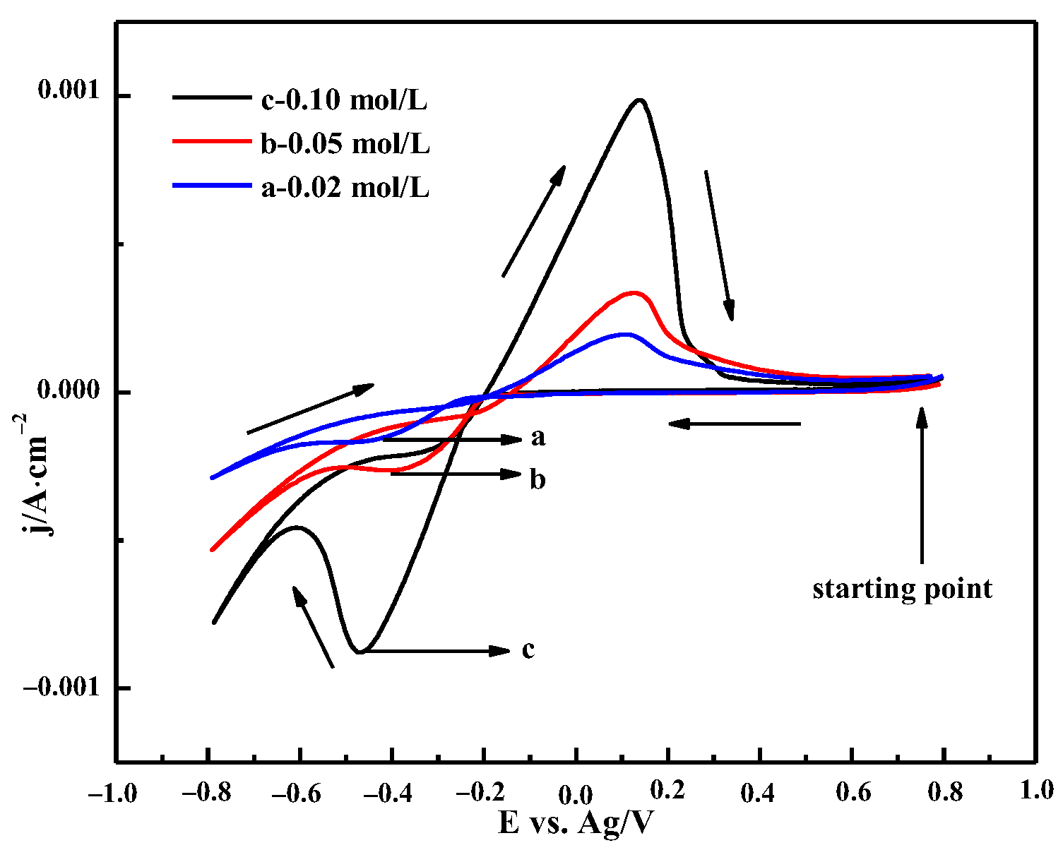 Materials 16 00415 g012 Materials 16 00415 g012