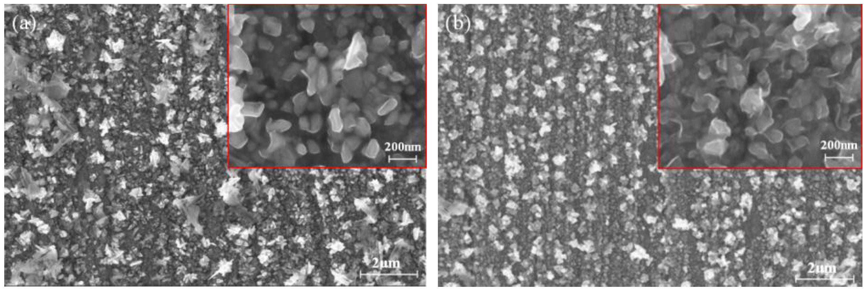 Materials 16 00415 g015 Materials 16 00415 g015