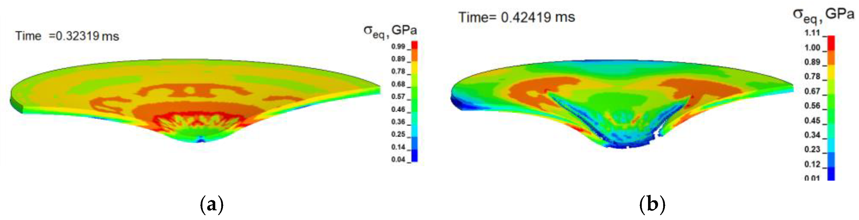 Materials 16 00416 g008
