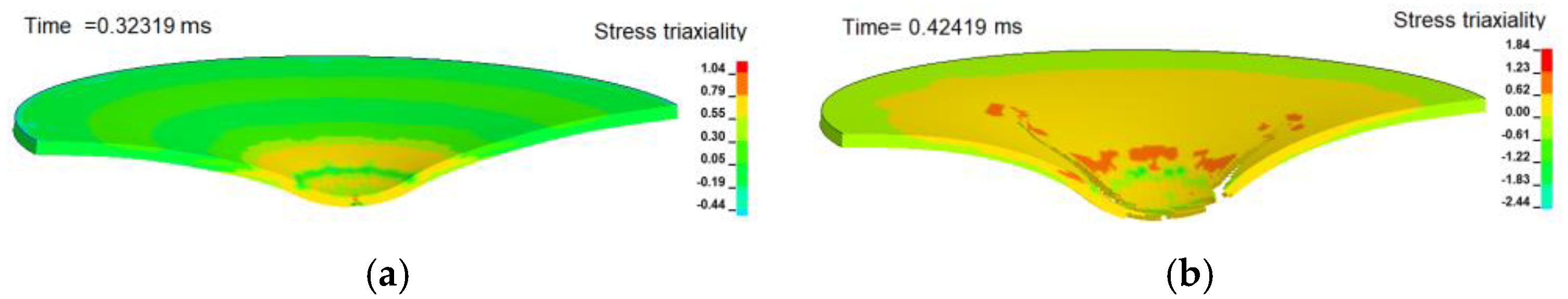 Materials 16 00416 g009