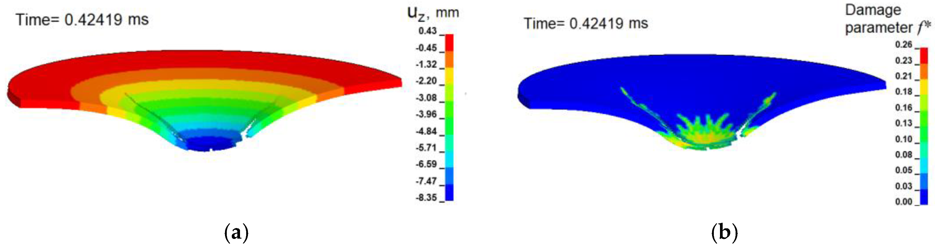 Materials 16 00416 g010