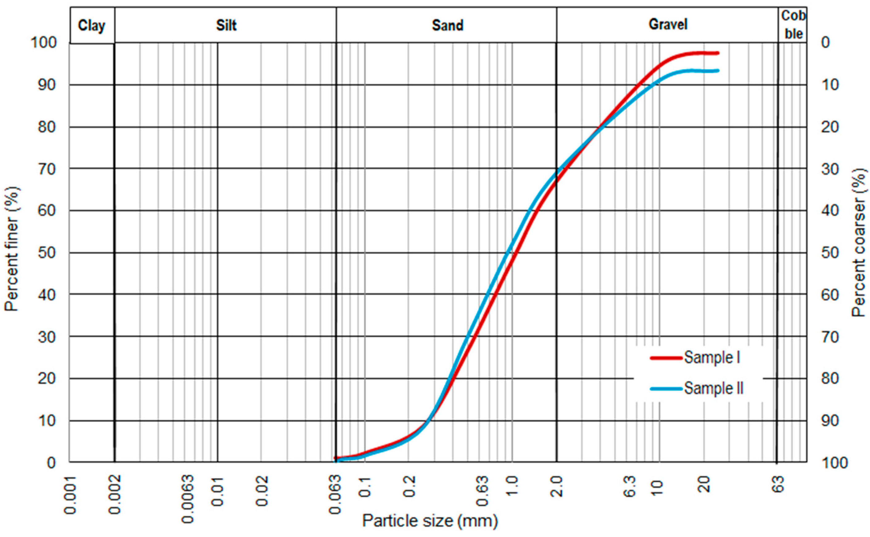 Materials 16 00417 g001 Materials 16 00417 g001