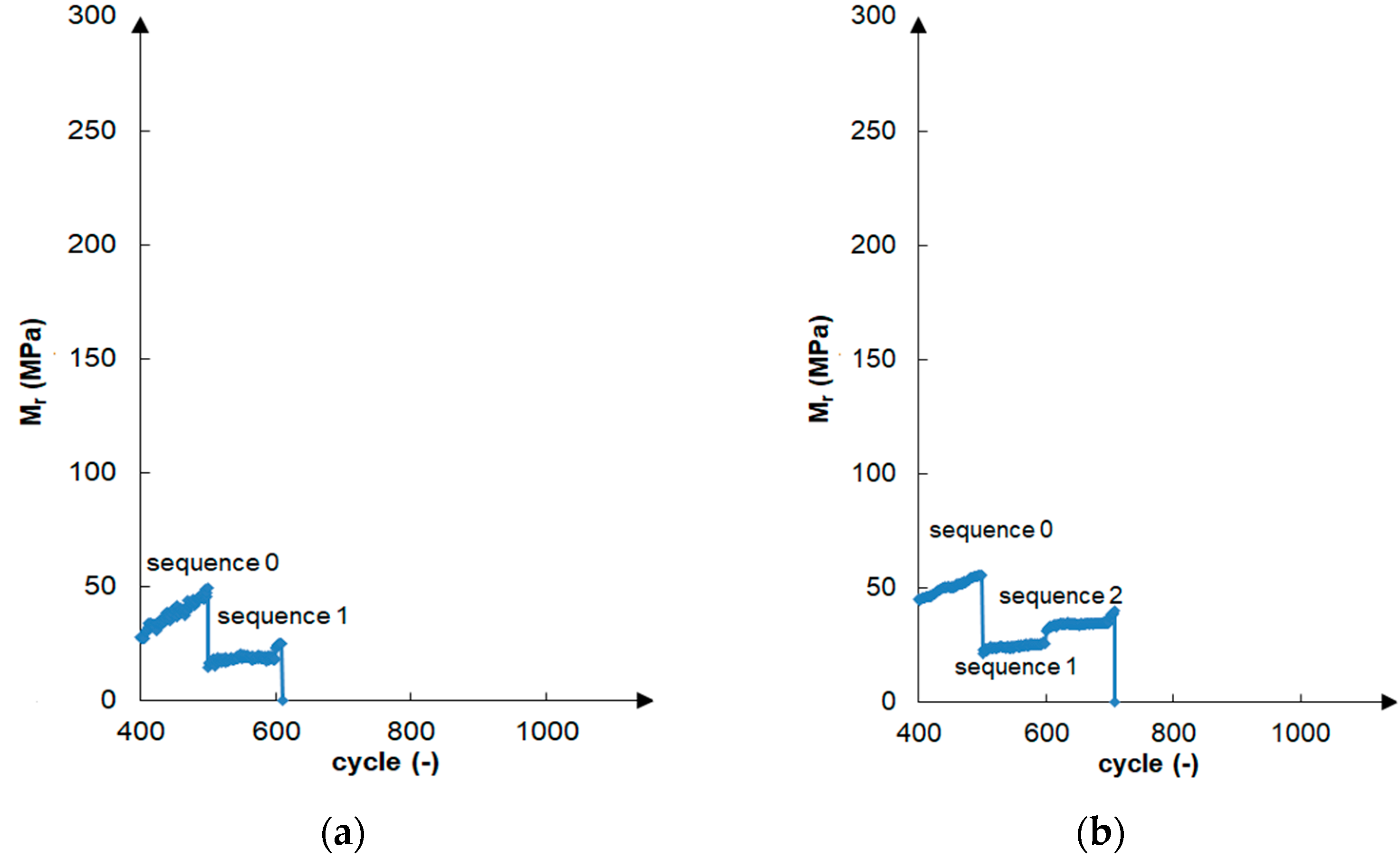 Materials 16 00417 g006a Materials 16 00417 g006a