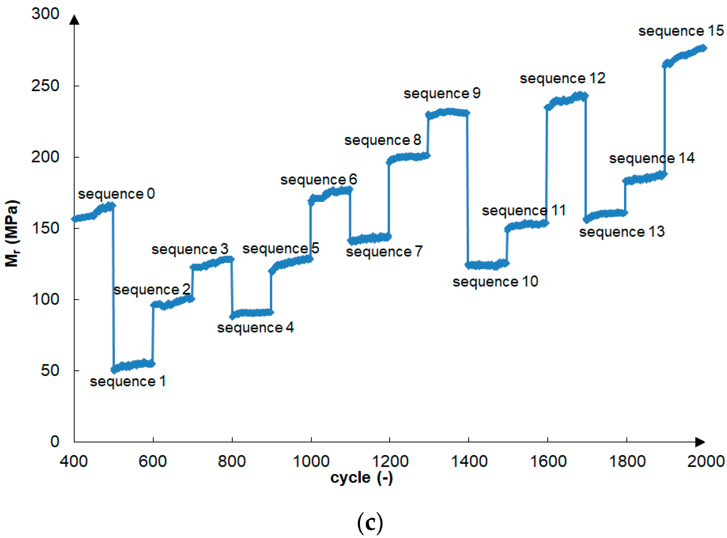 Materials 16 00417 g006b Materials 16 00417 g006b