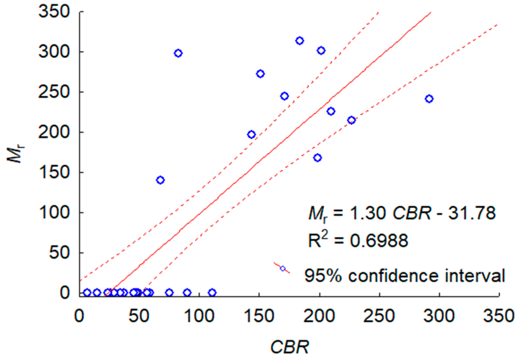 Materials 16 00417 g008 Materials 16 00417 g008