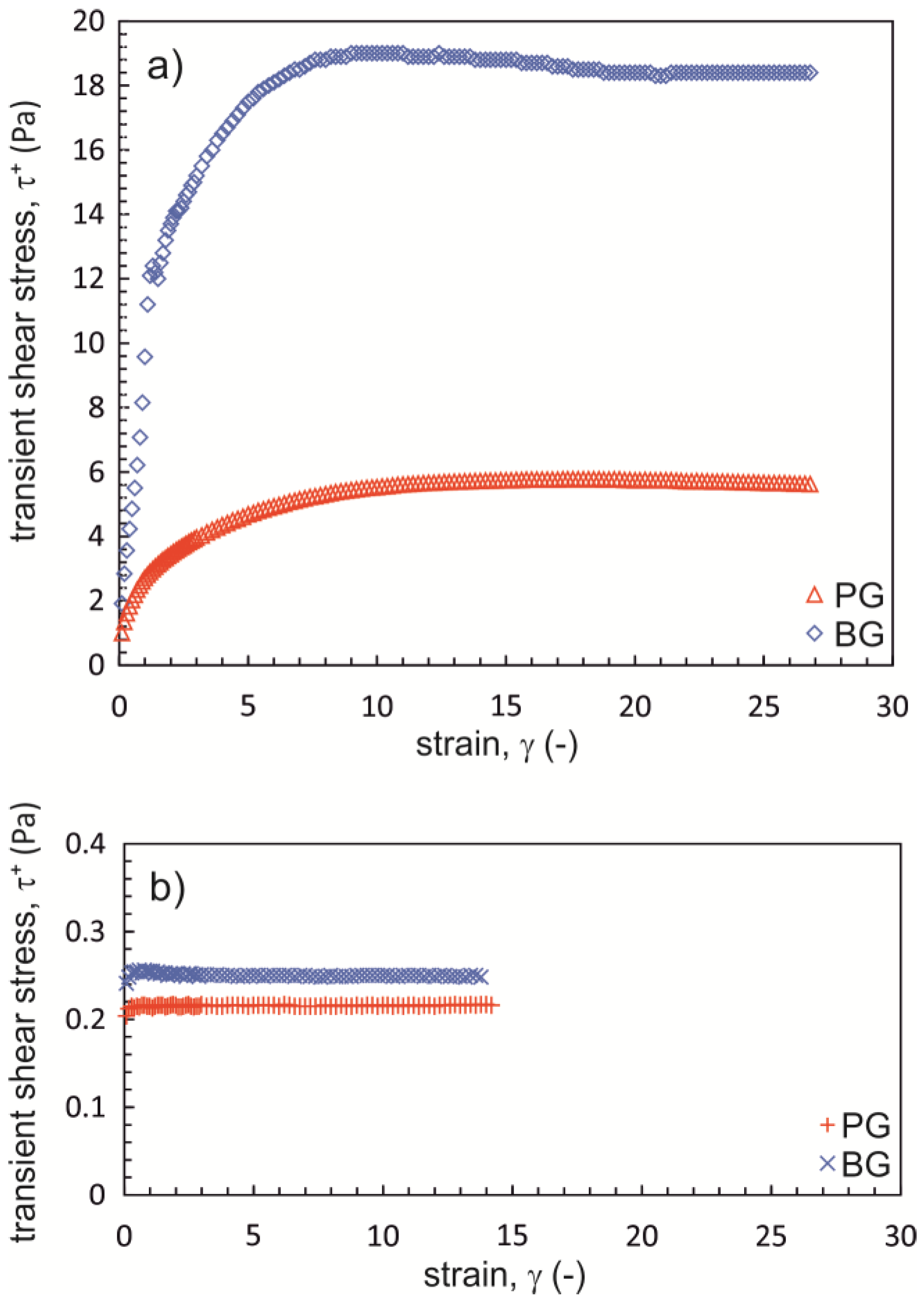 Materials 16 00418 g002