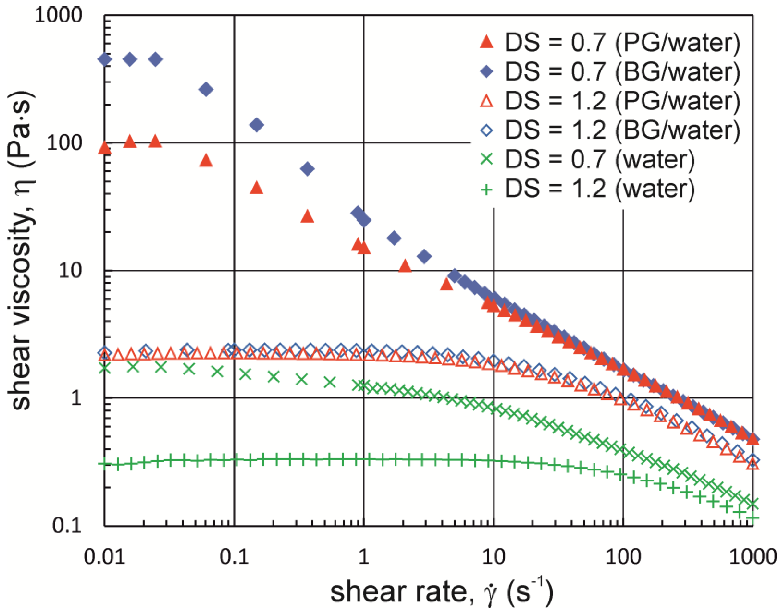 Materials 16 00418 g003