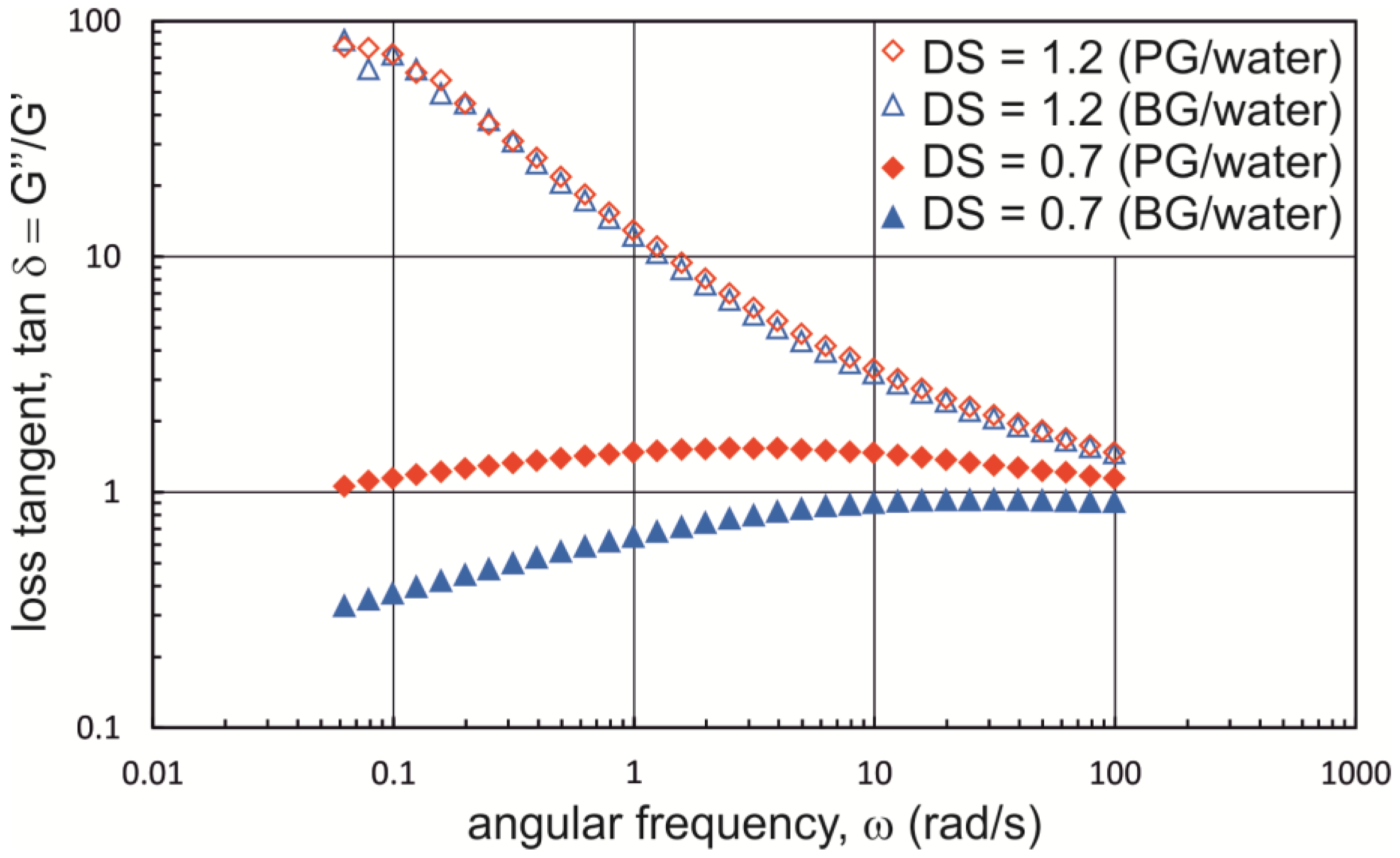 Materials 16 00418 g004