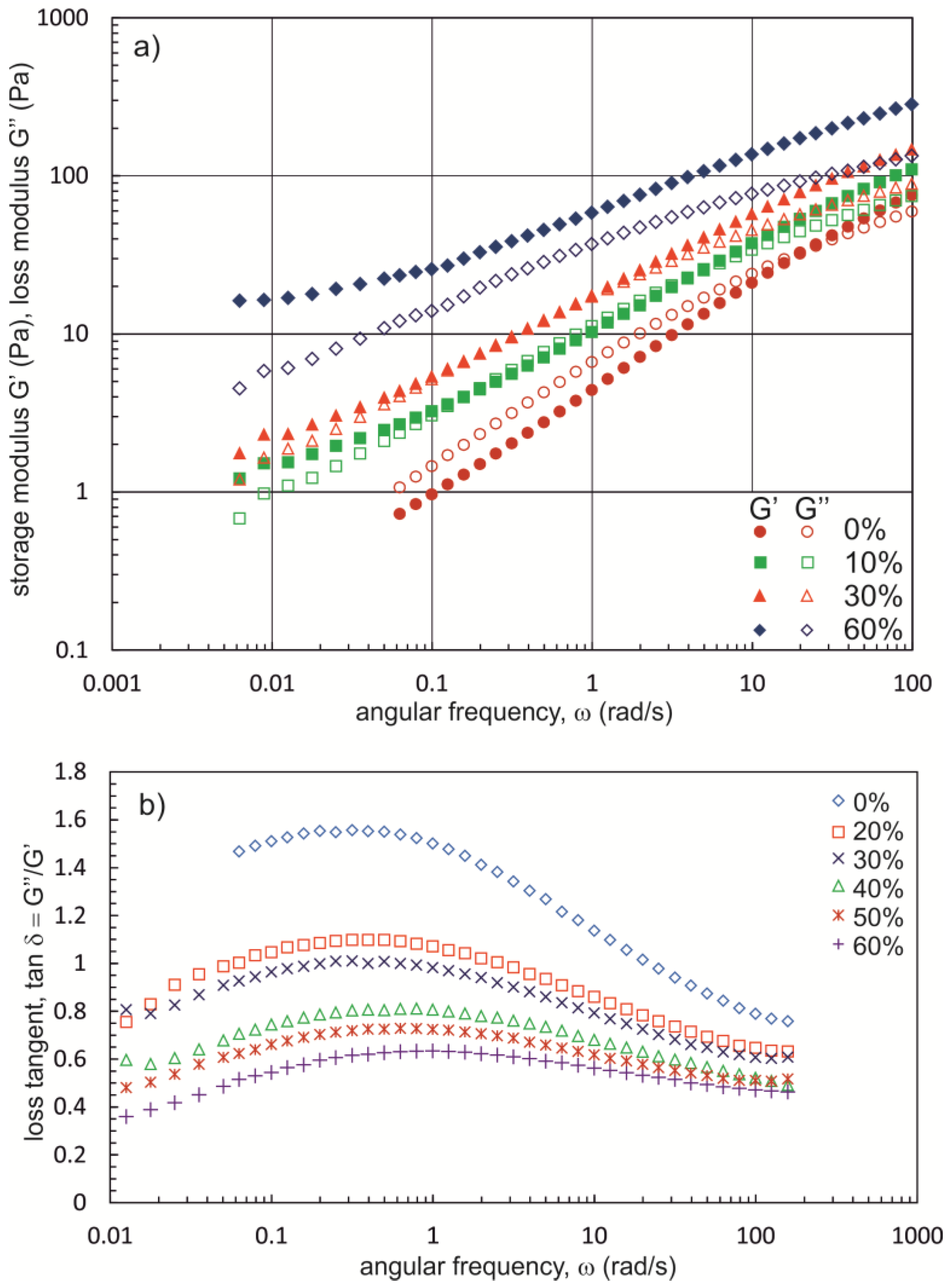 Materials 16 00418 g006