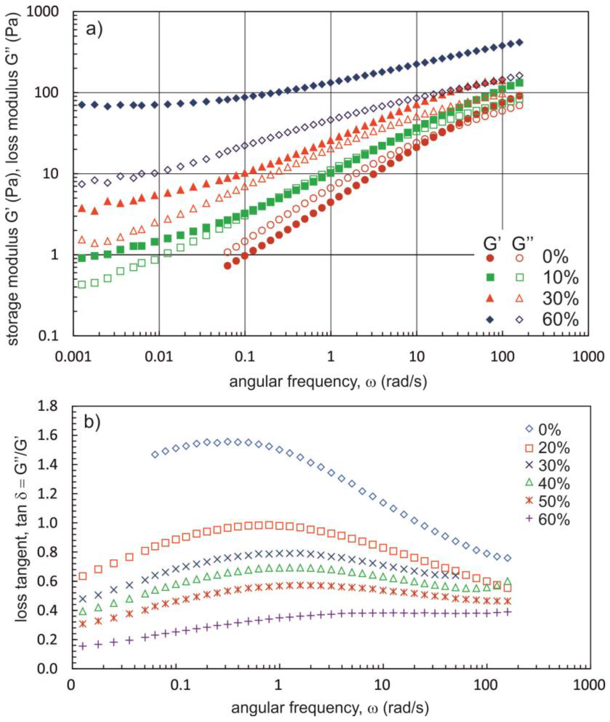 Materials 16 00418 g007