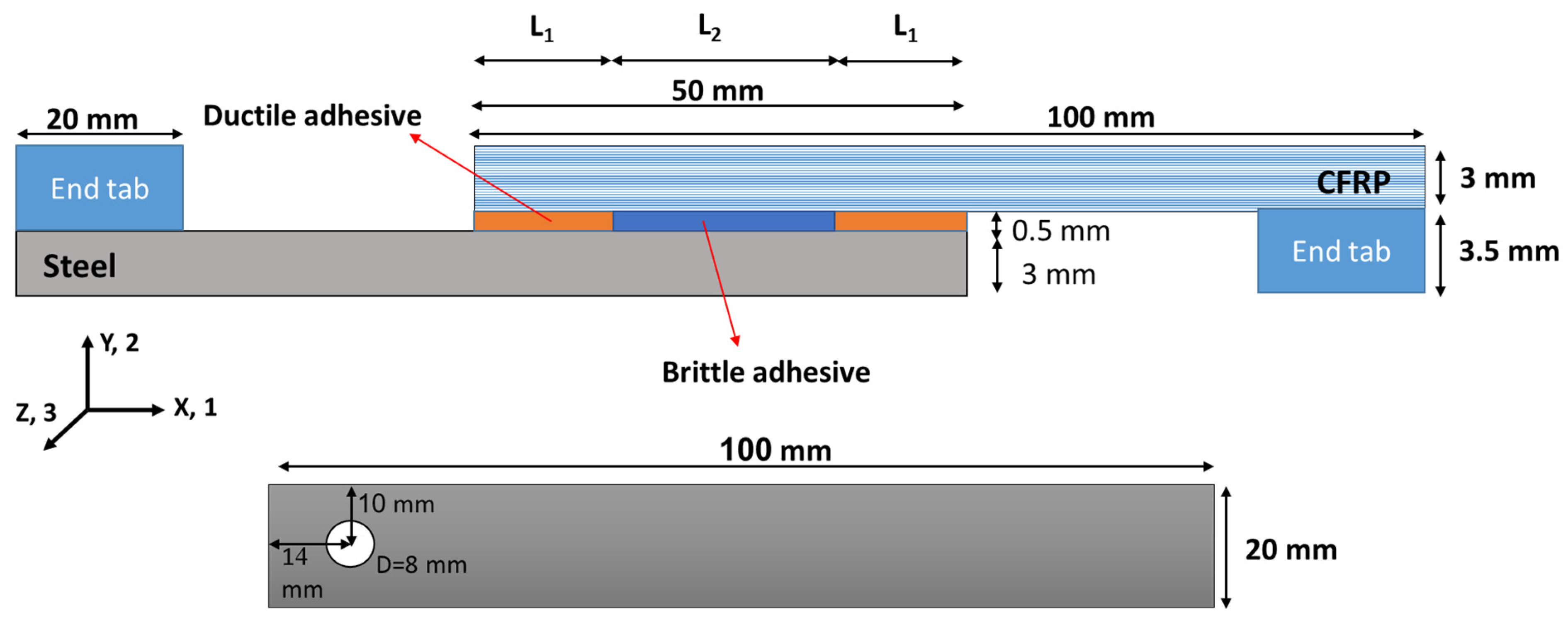 Materials 16 00419 g001