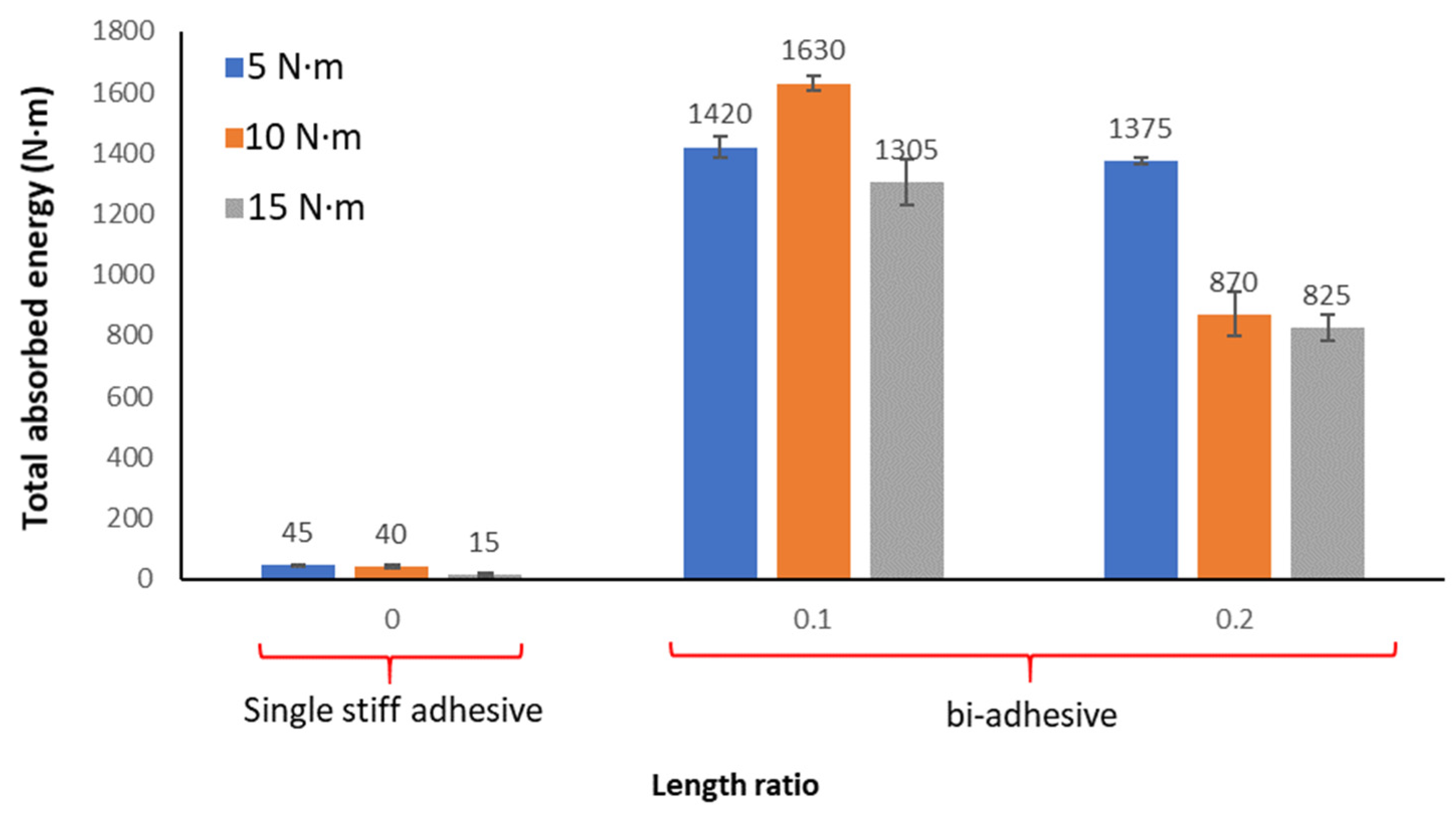 Materials 16 00419 g008
