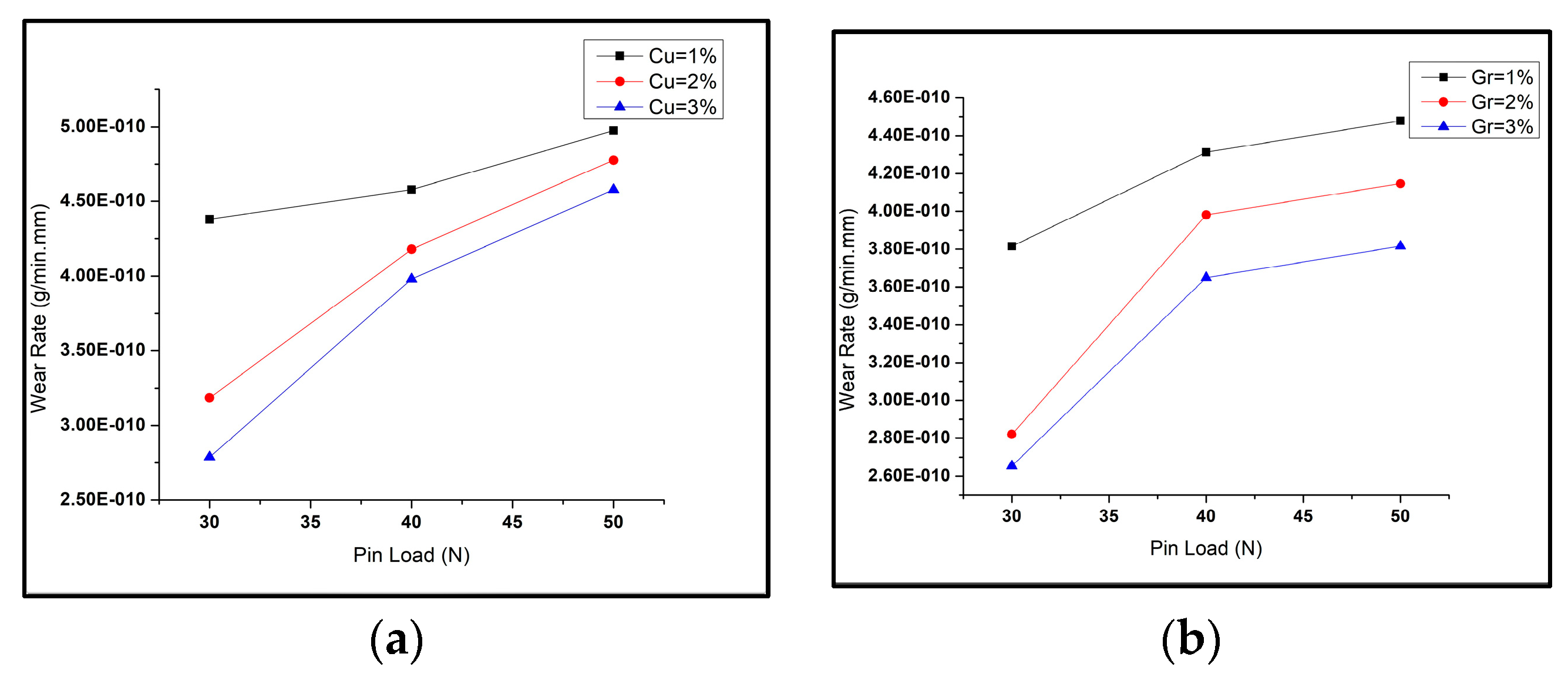 Materials 16 00420 g005a