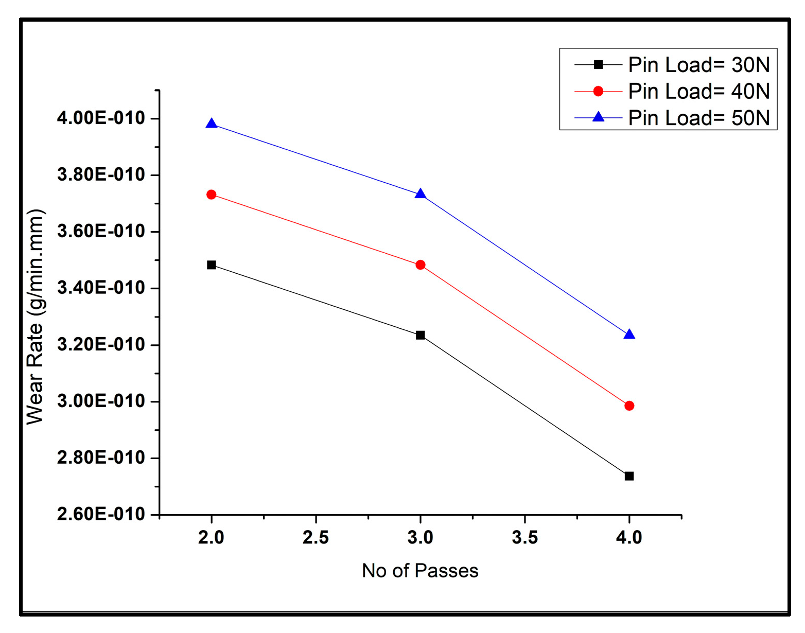 Materials 16 00420 g006