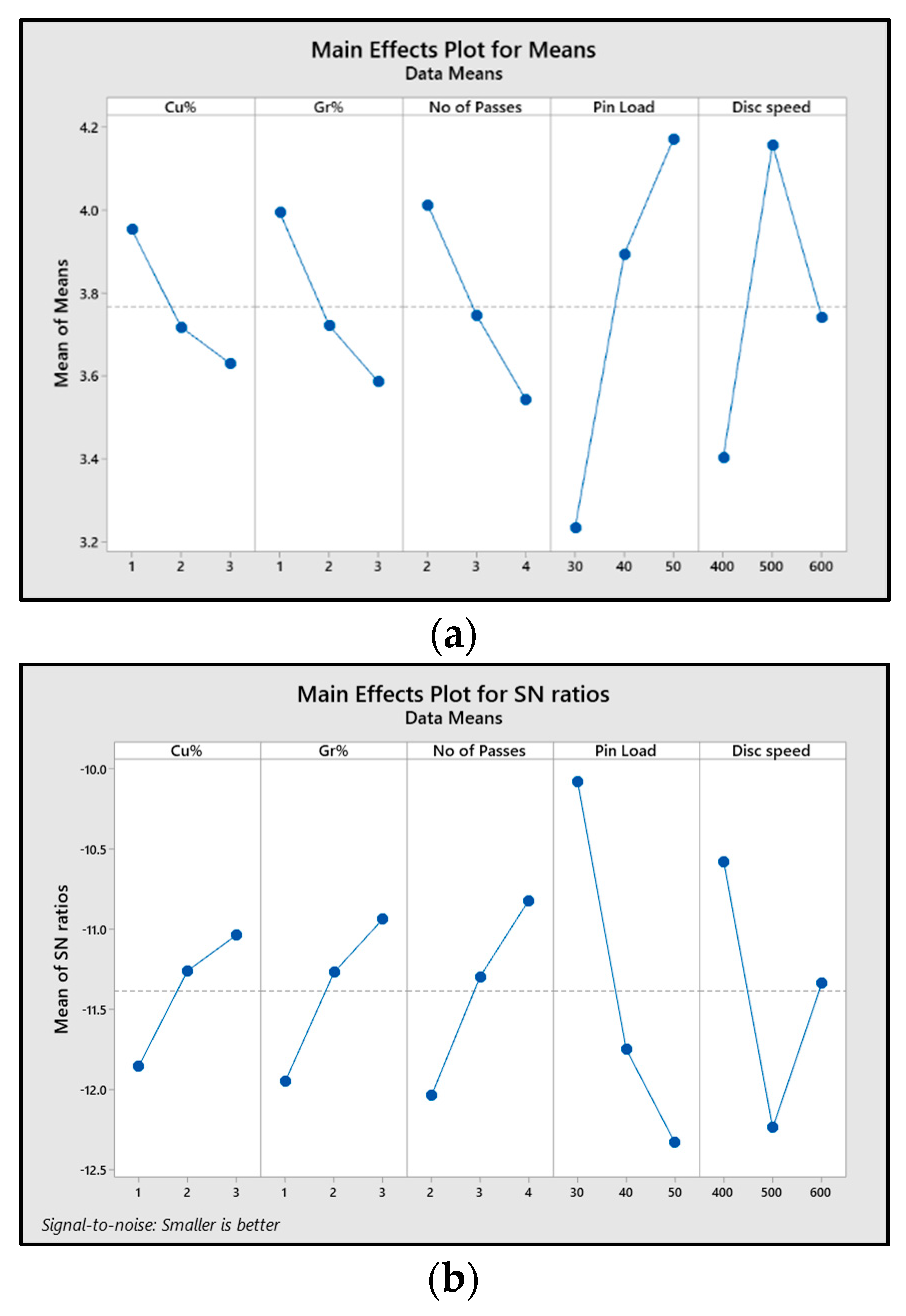 Materials 16 00420 g007