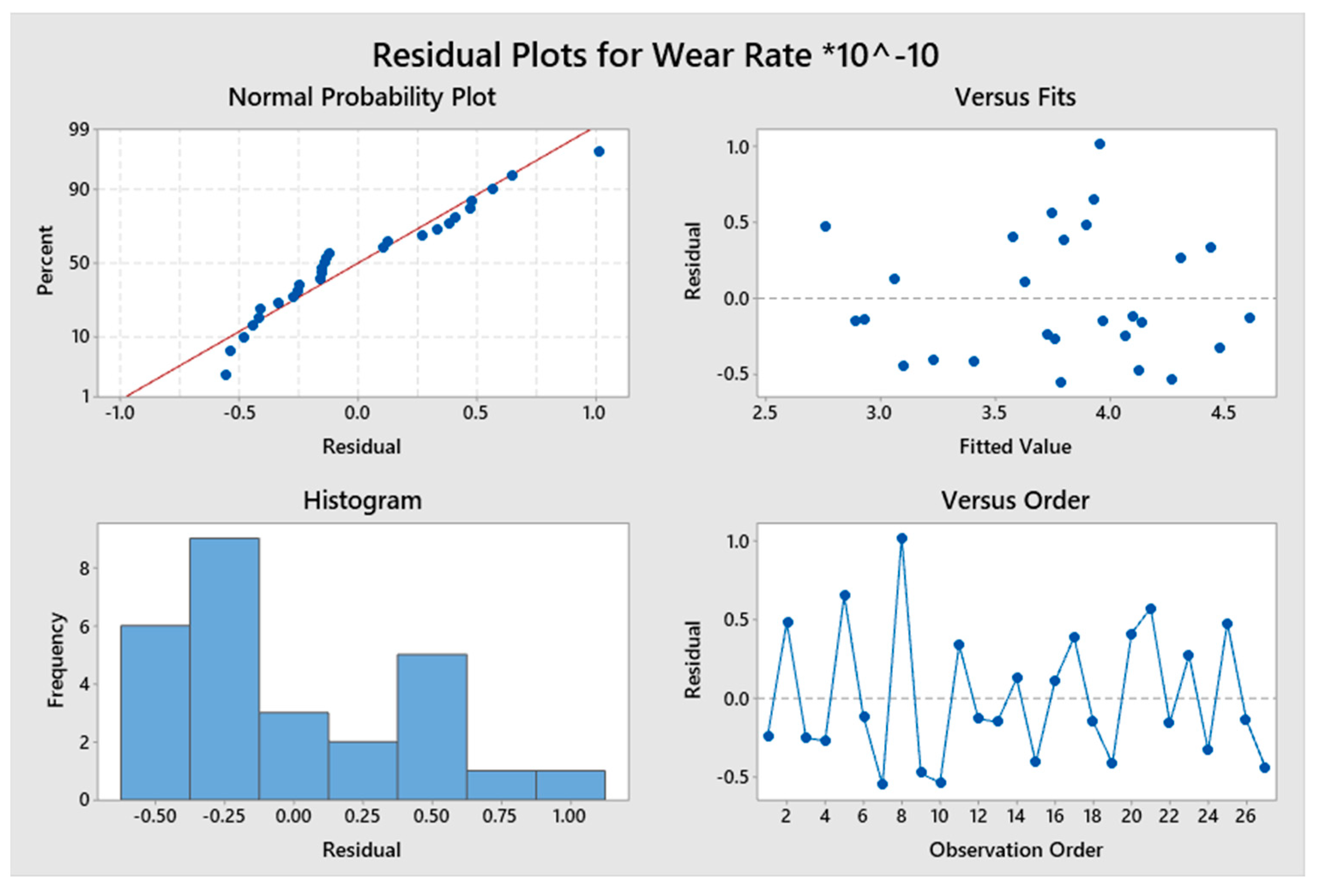 Materials 16 00420 g009