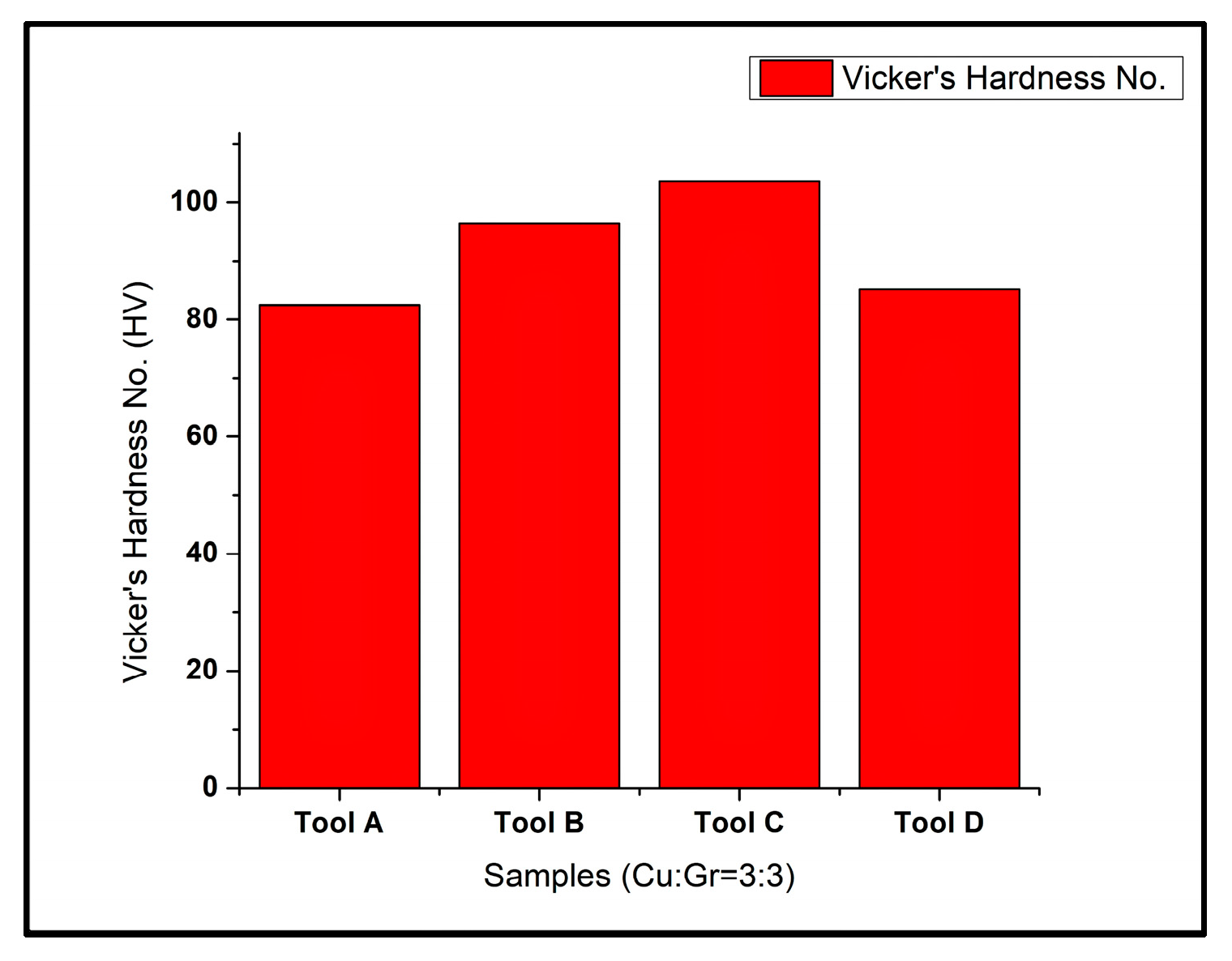 Materials 16 00420 g010