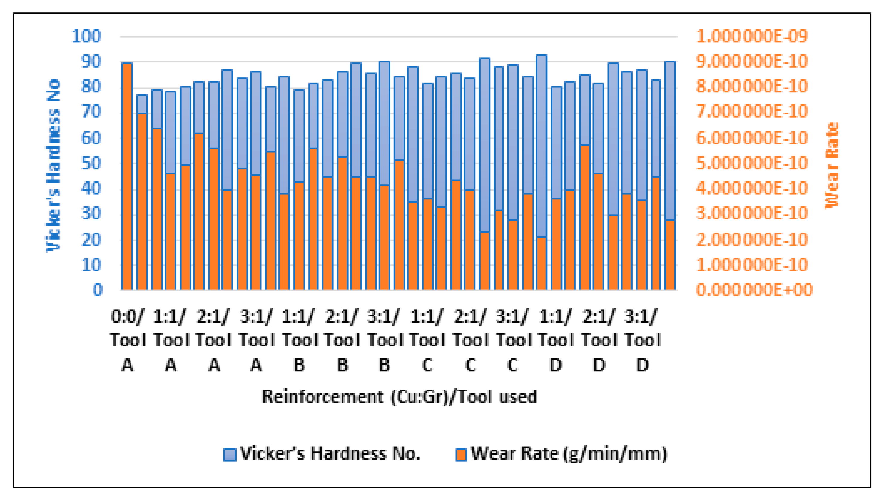 Materials 16 00420 g011