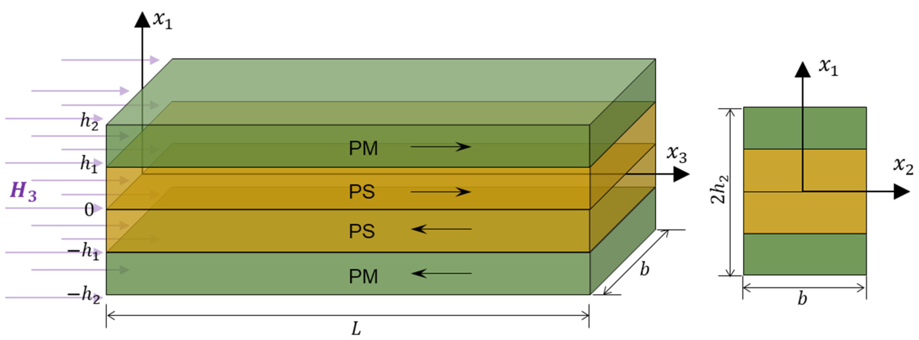 Materials 16 00421 g001 Materials 16 00421 g001