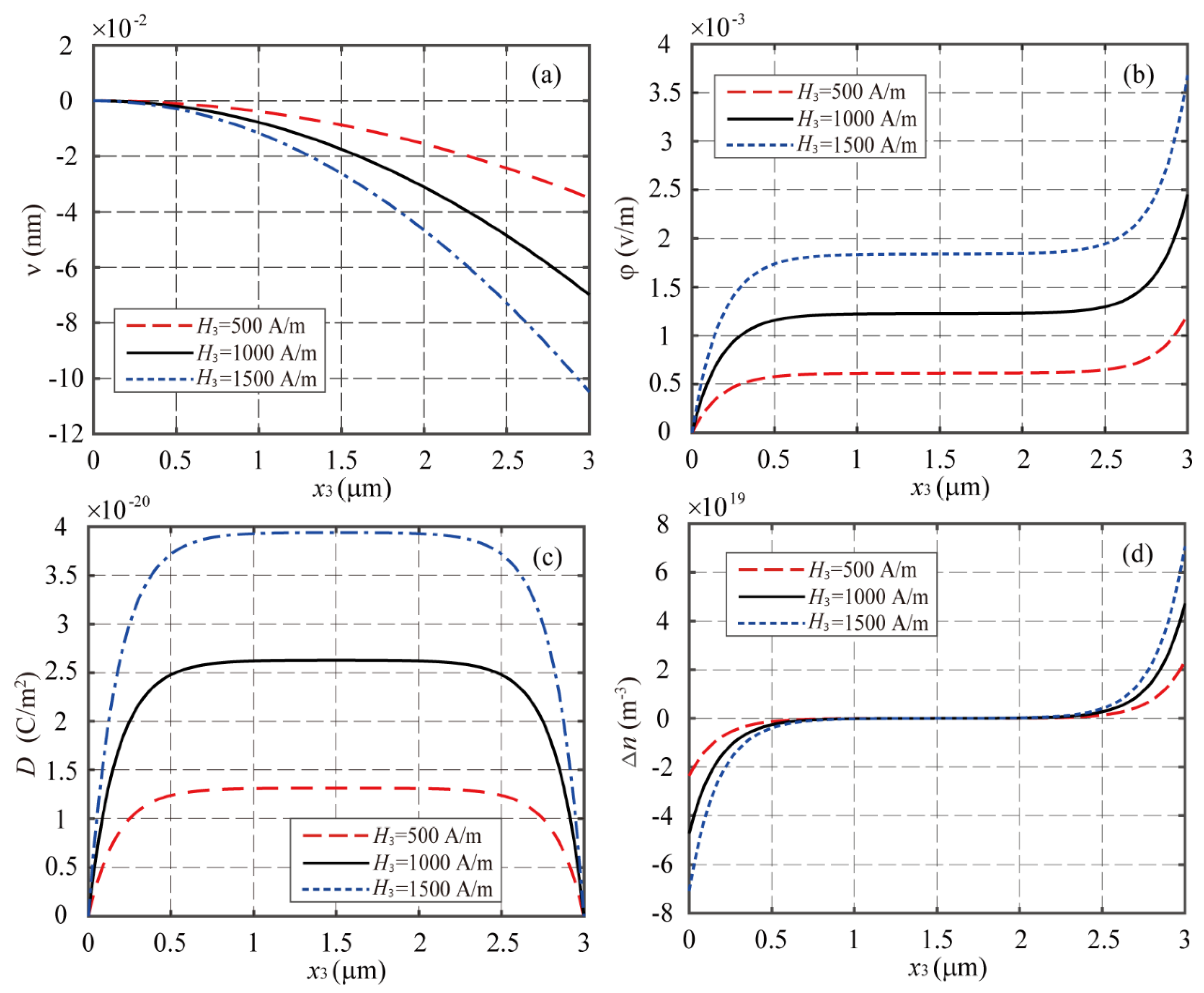 Materials 16 00421 g002 Materials 16 00421 g002