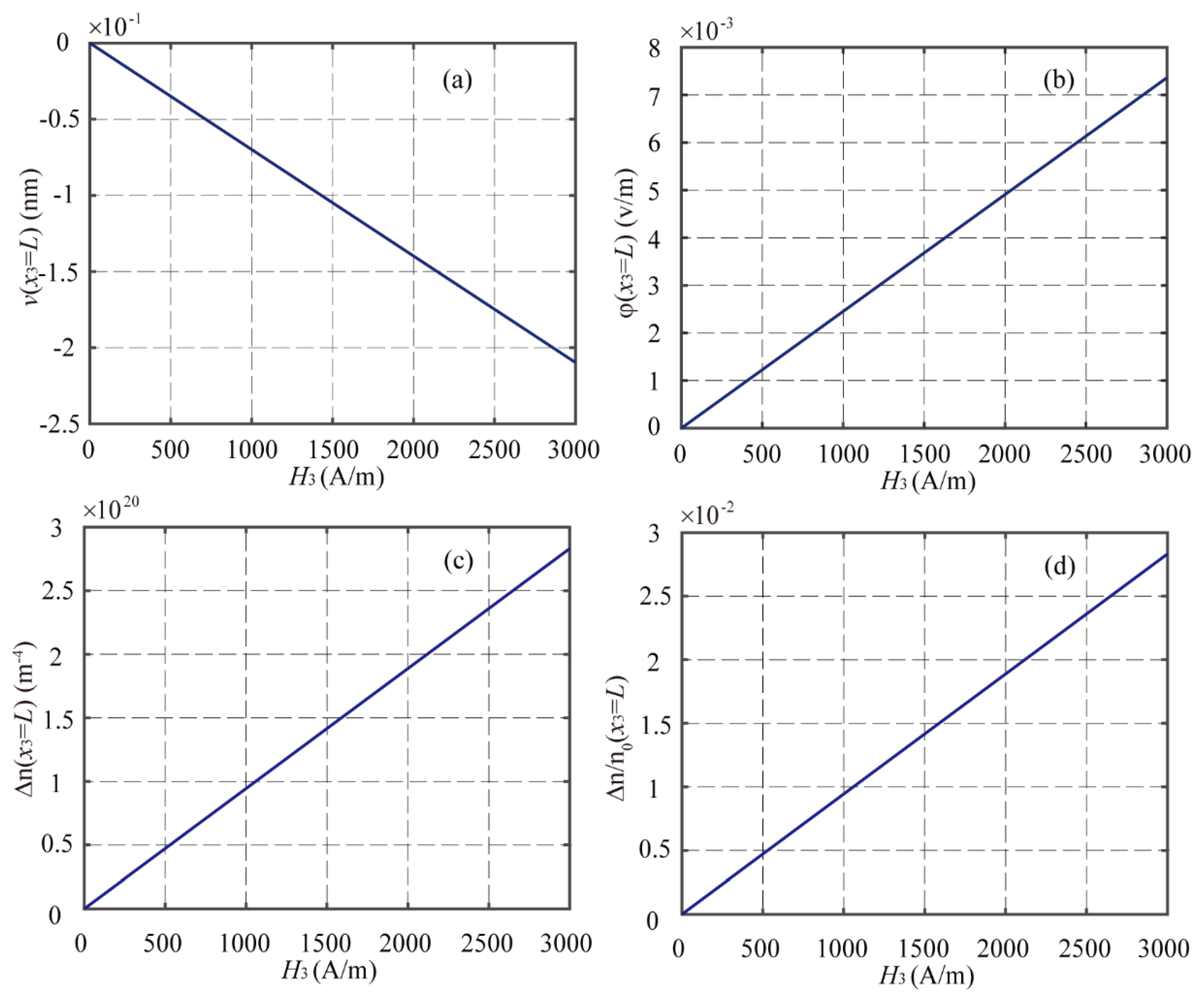 Materials 16 00421 g003 Materials 16 00421 g003