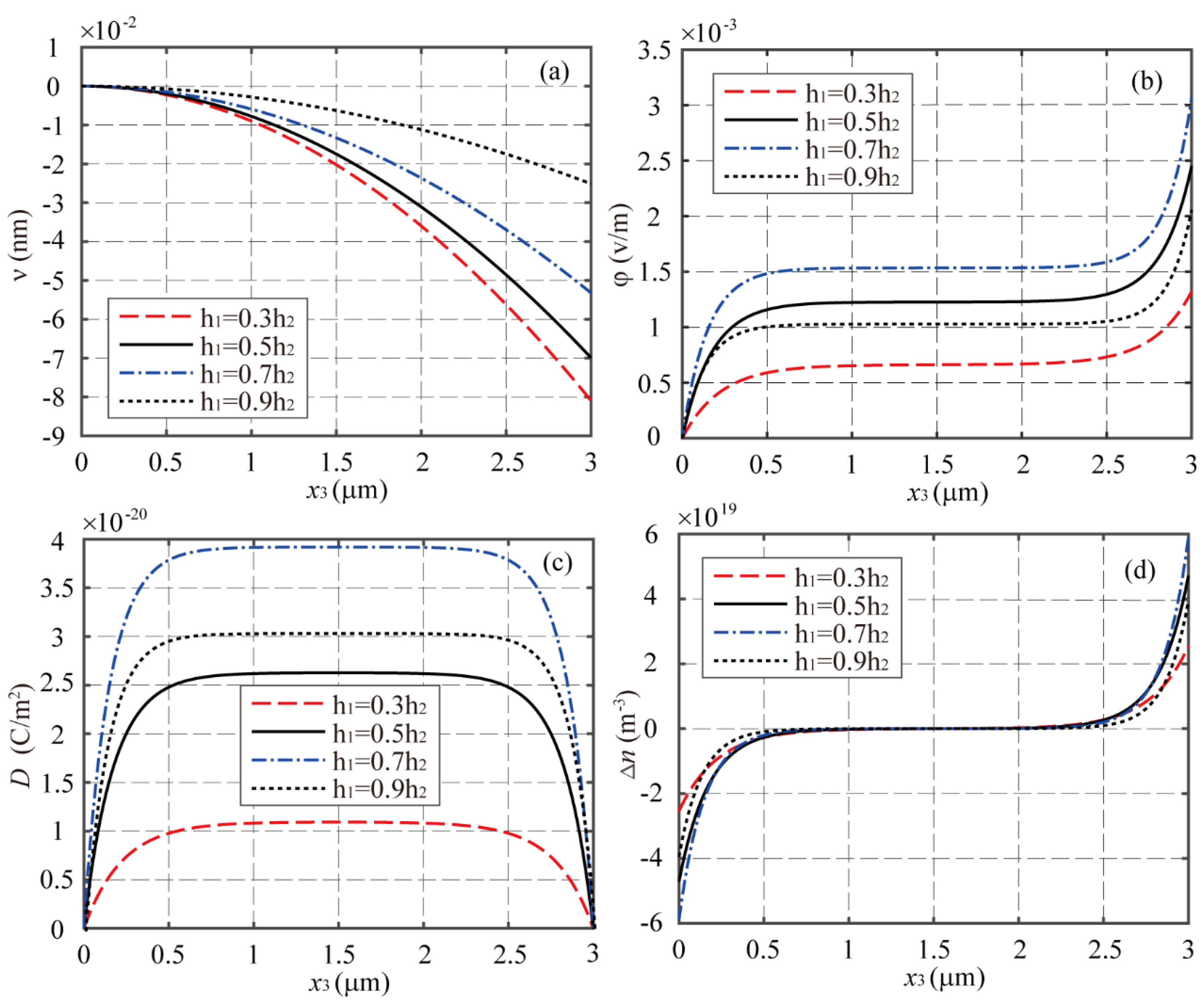 Materials 16 00421 g004 Materials 16 00421 g004