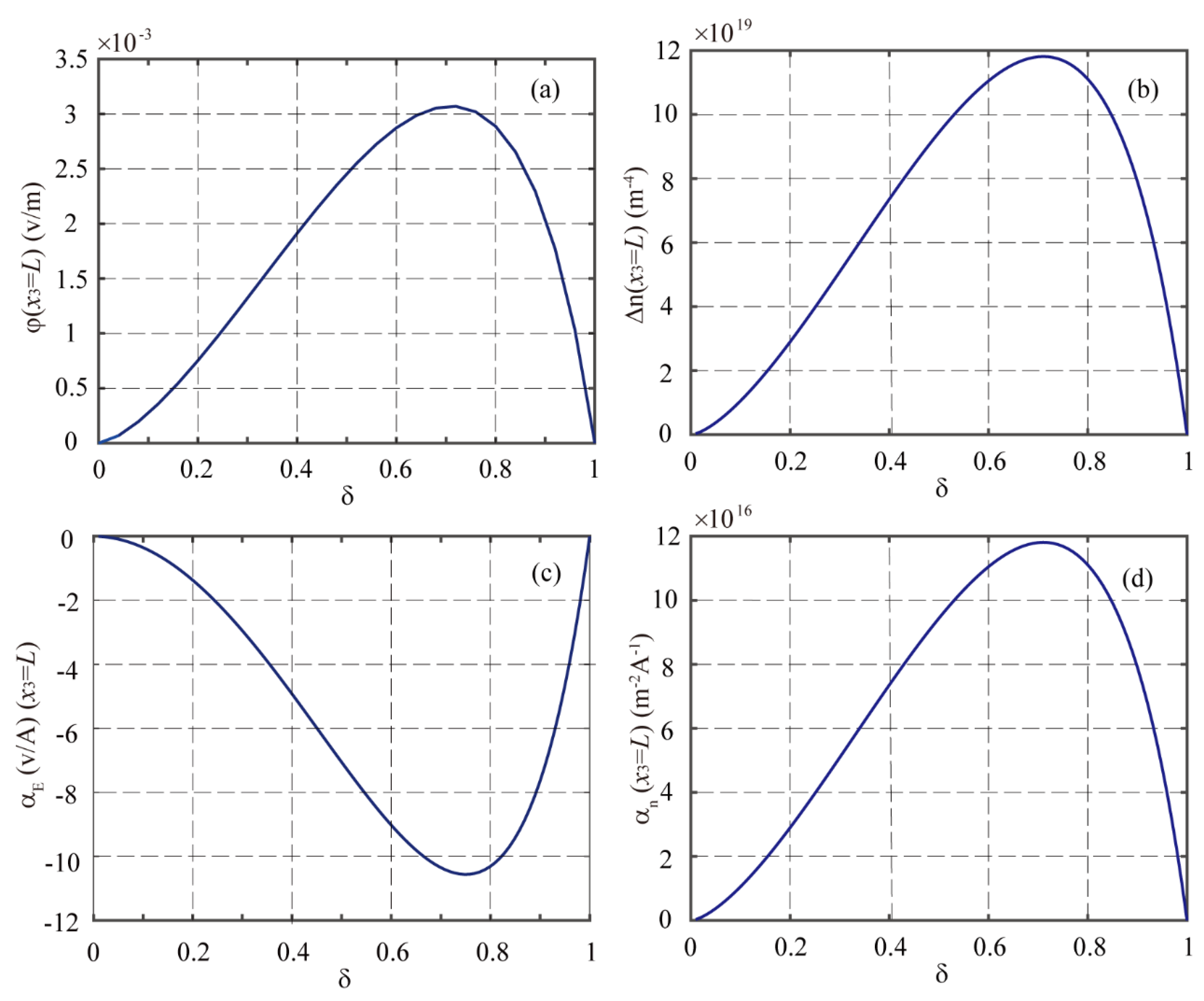 Materials 16 00421 g005 Materials 16 00421 g005