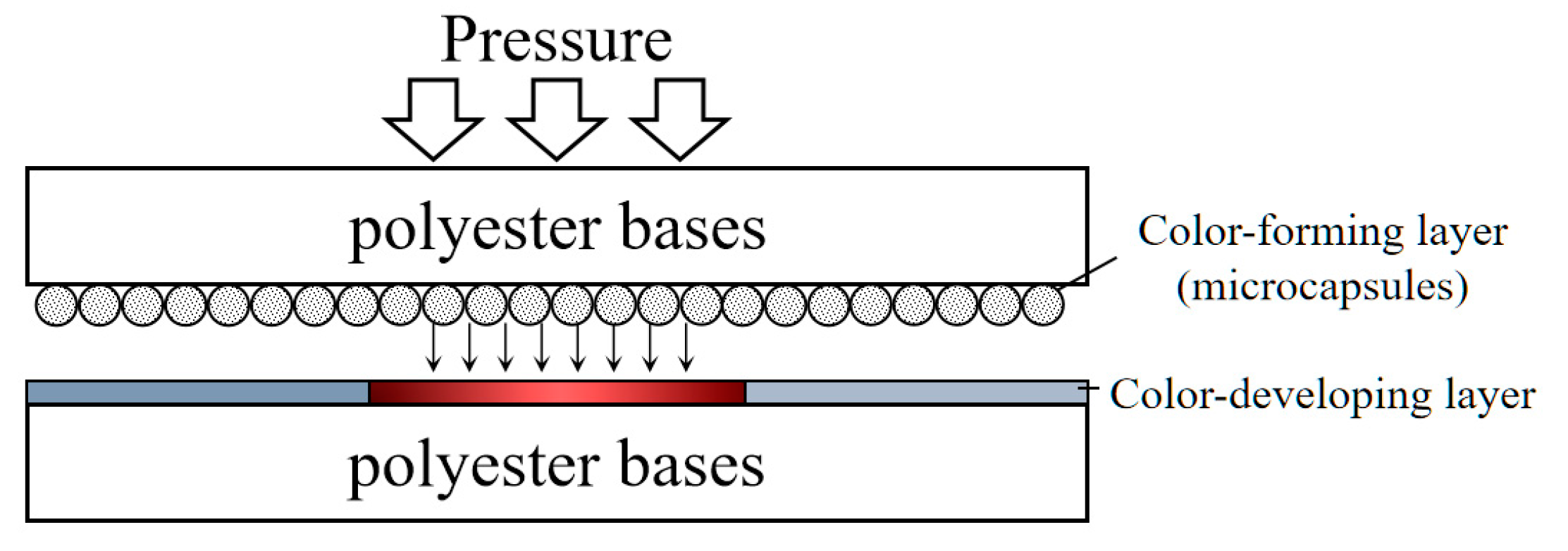 Materials 16 00422 g003 Materials 16 00422 g003