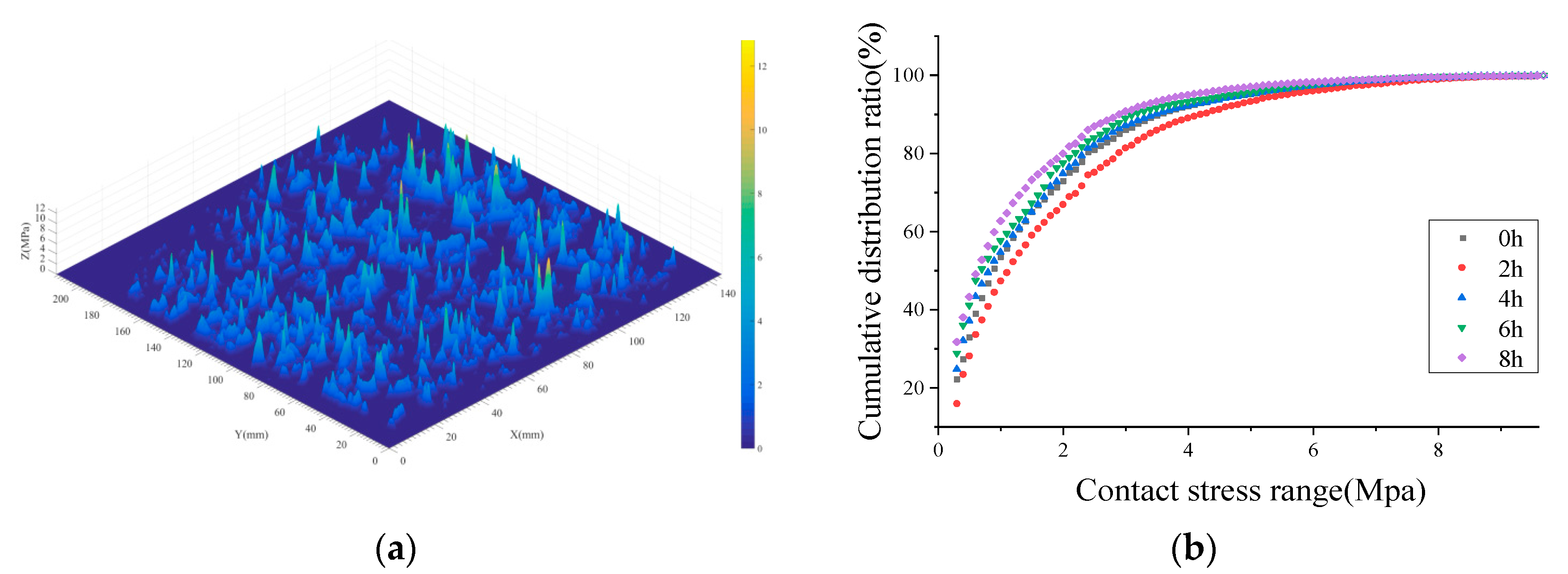 Materials 16 00422 g008 Materials 16 00422 g008