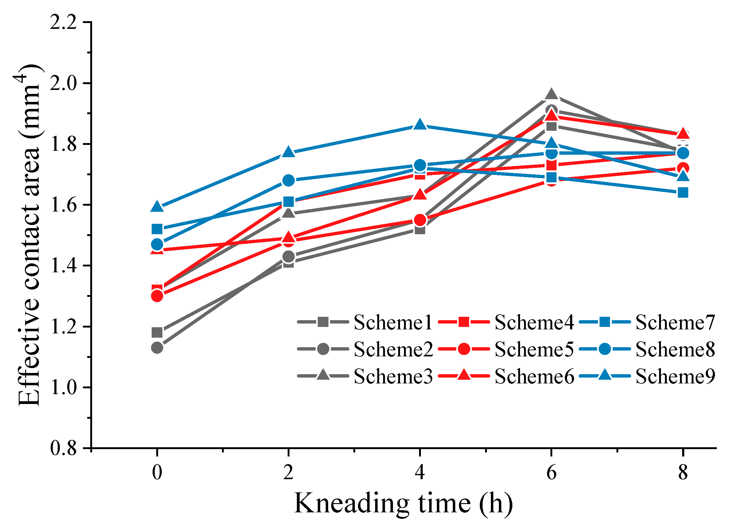 Materials 16 00422 g010 Materials 16 00422 g010