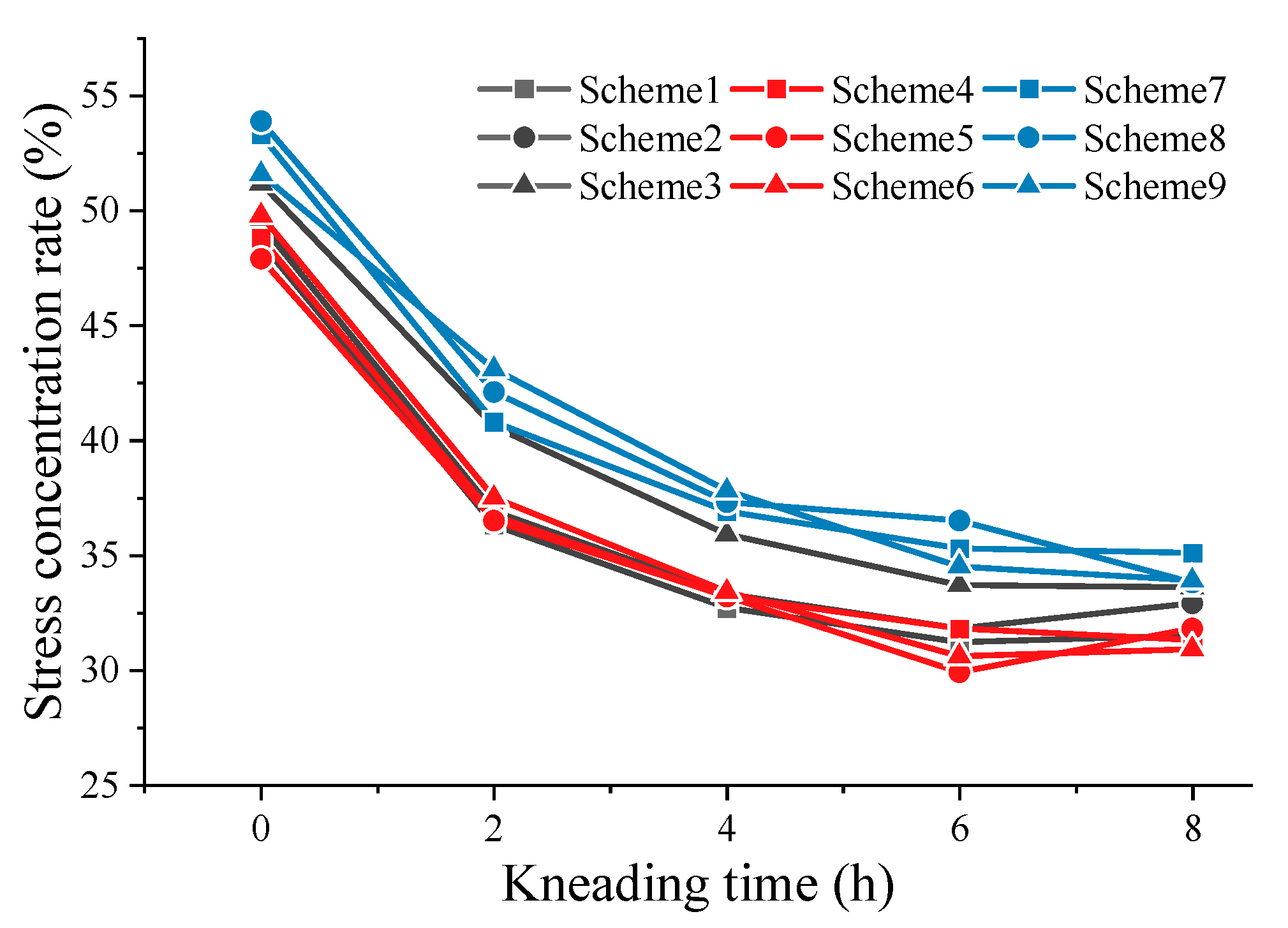 Materials 16 00422 g012 Materials 16 00422 g012