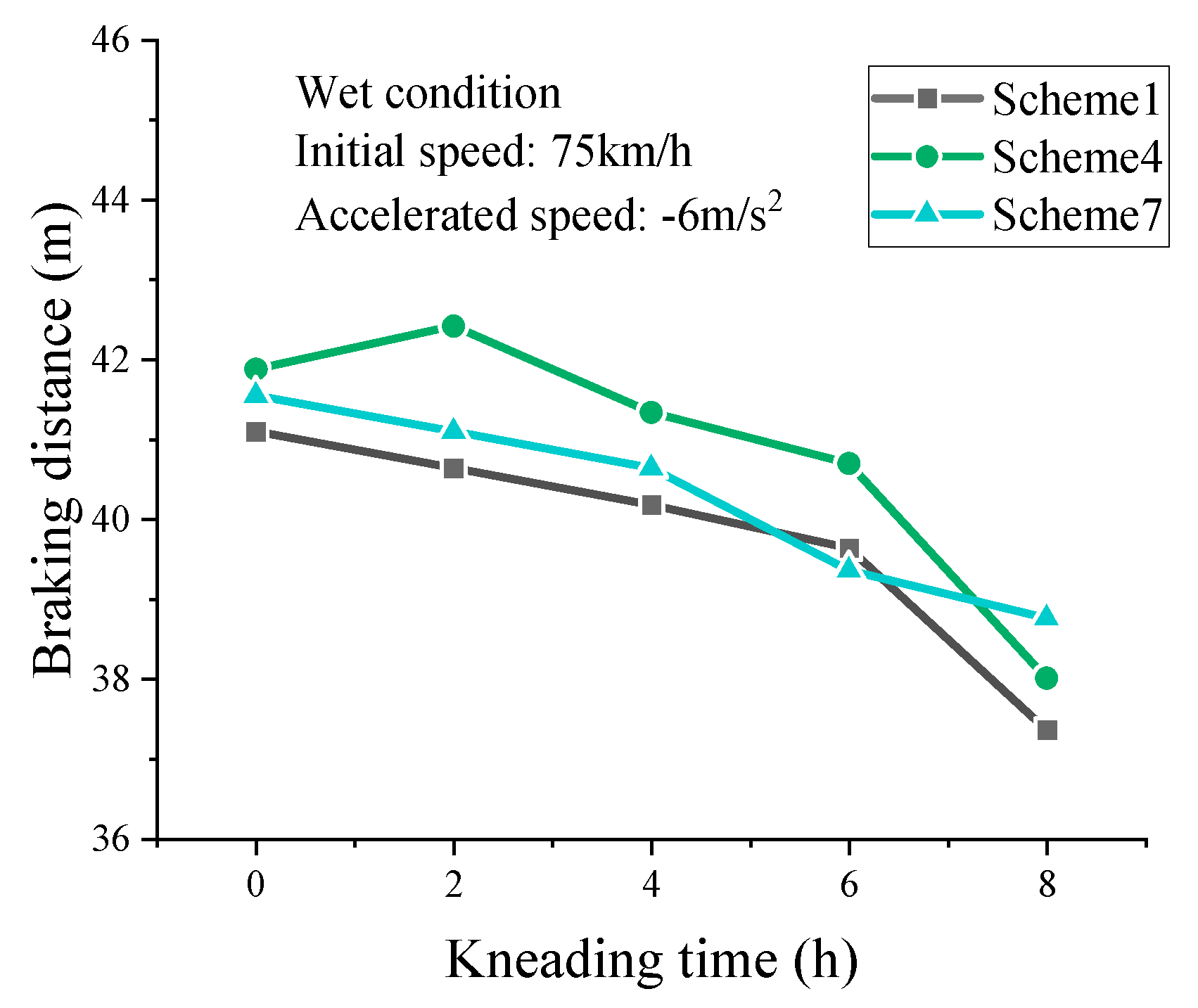 Materials 16 00422 g015 Materials 16 00422 g015