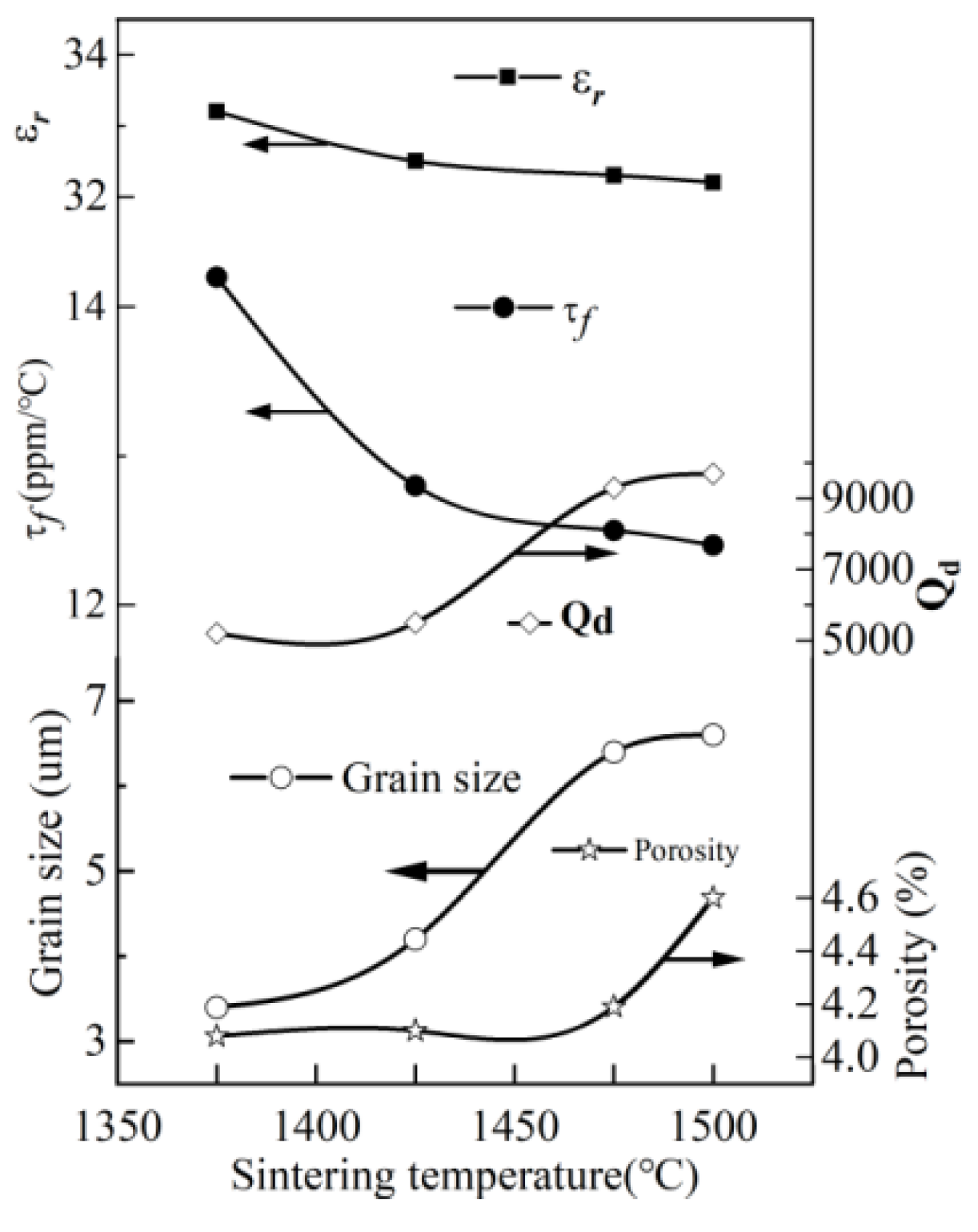 Materials 16 00423 g001