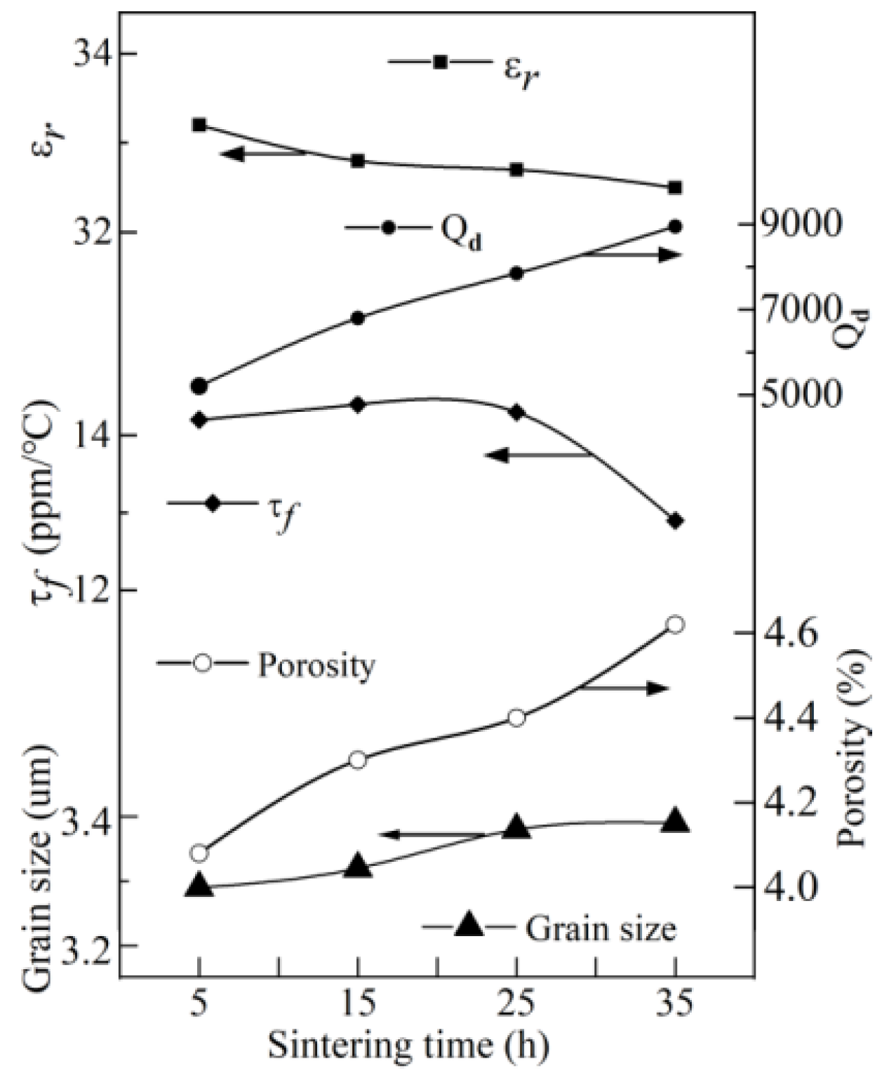 Materials 16 00423 g002