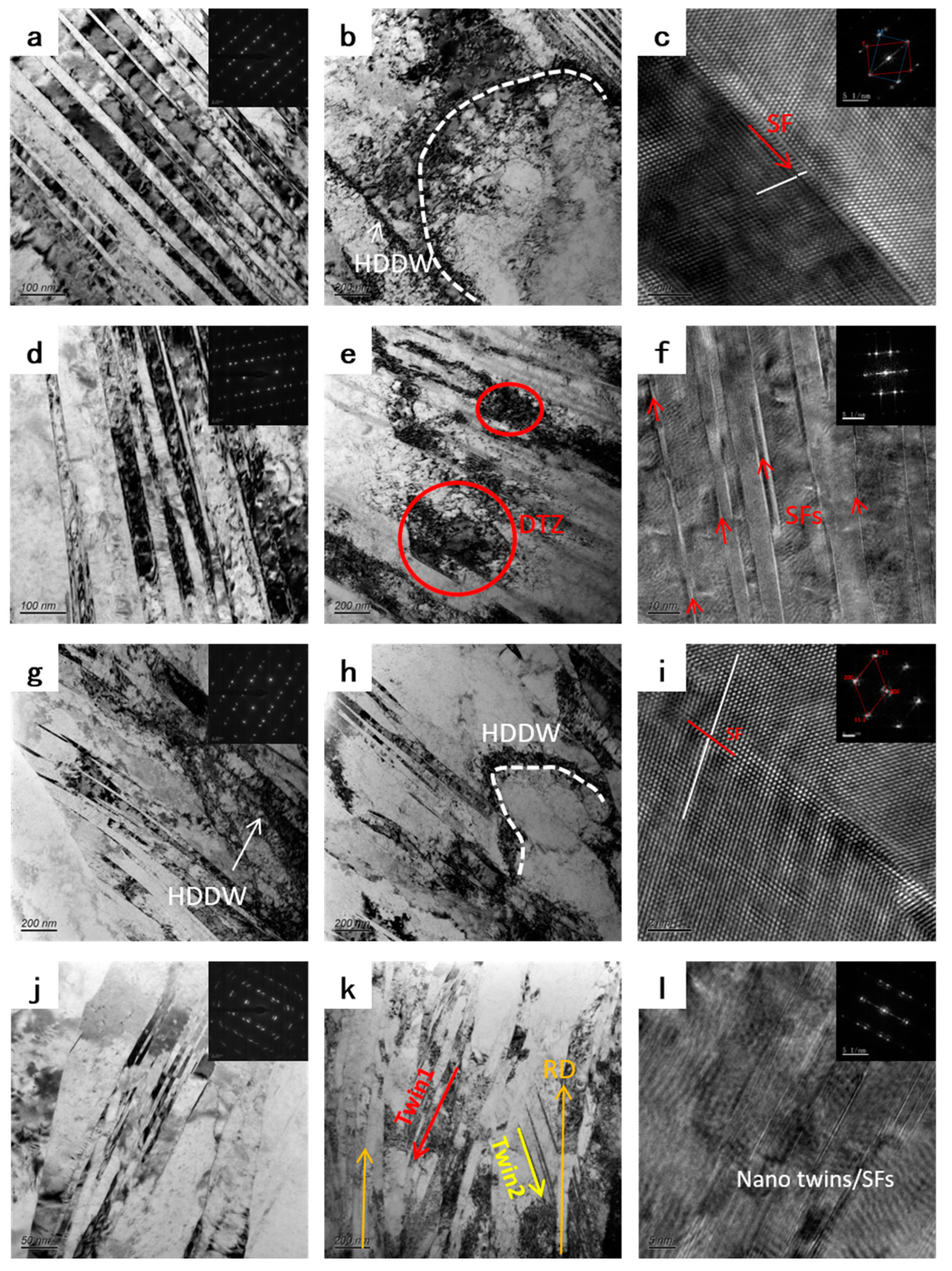 Materials 16 00424 g009 550