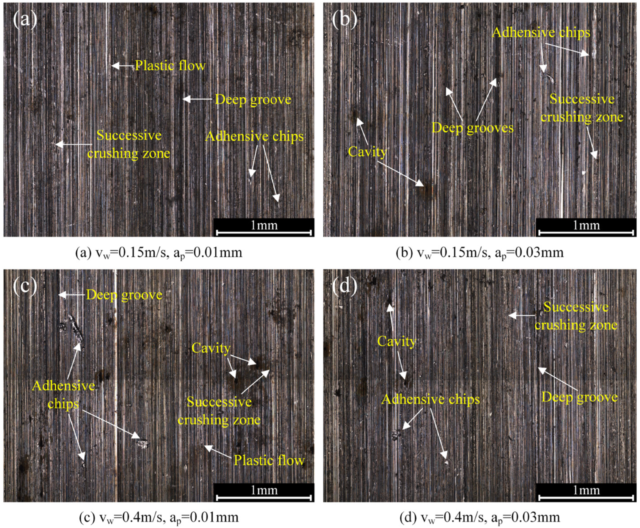 Materials 16 00425 g004