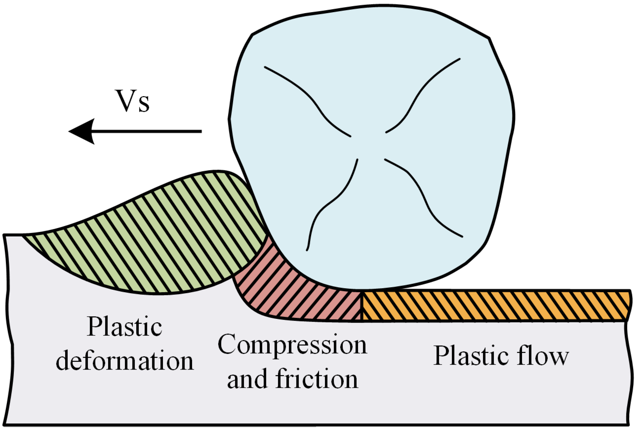 Materials 16 00425 g005