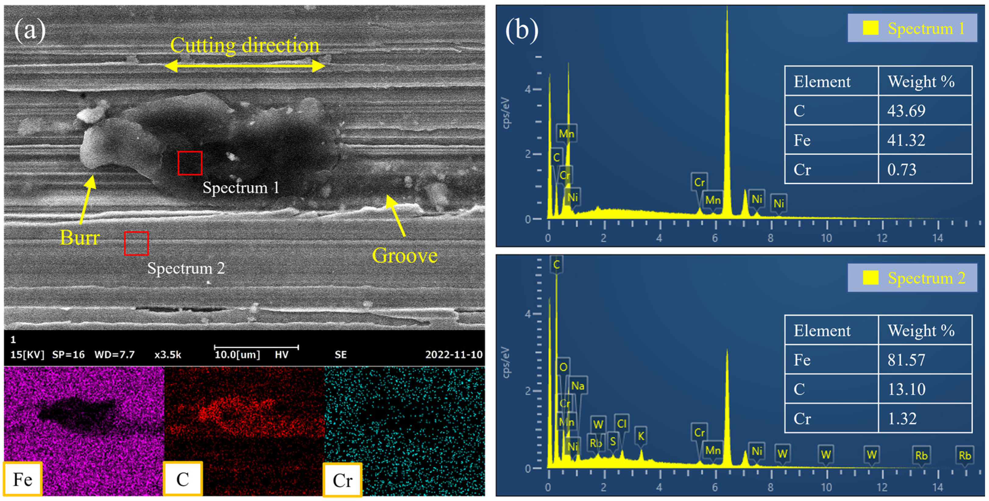 Materials 16 00425 g007