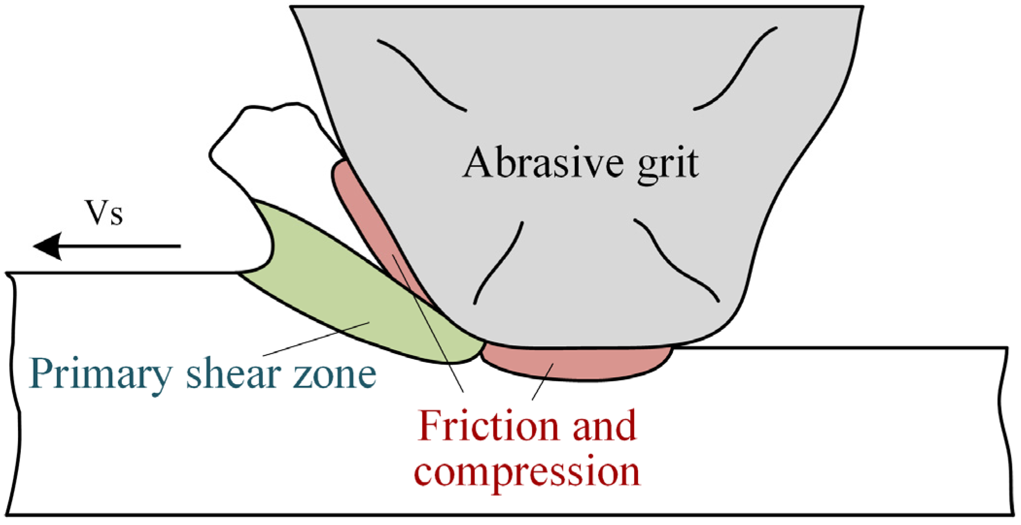 Materials 16 00425 g013