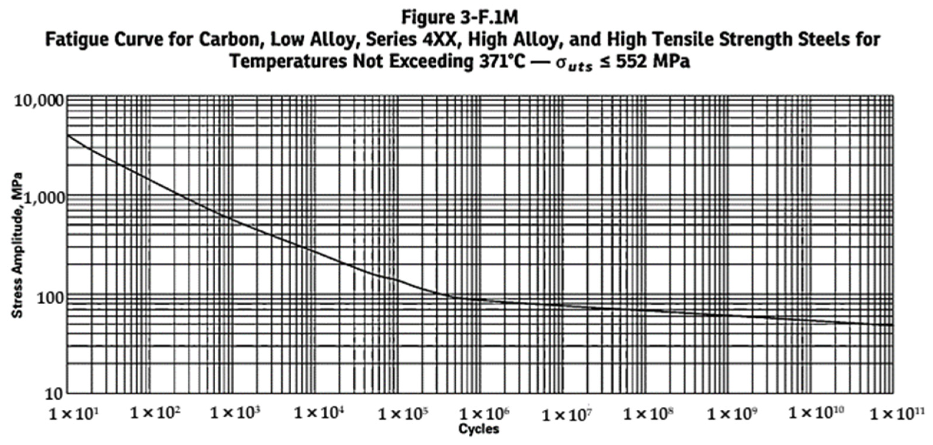 Materials 16 00428 g012 Materials 16 00428 g012