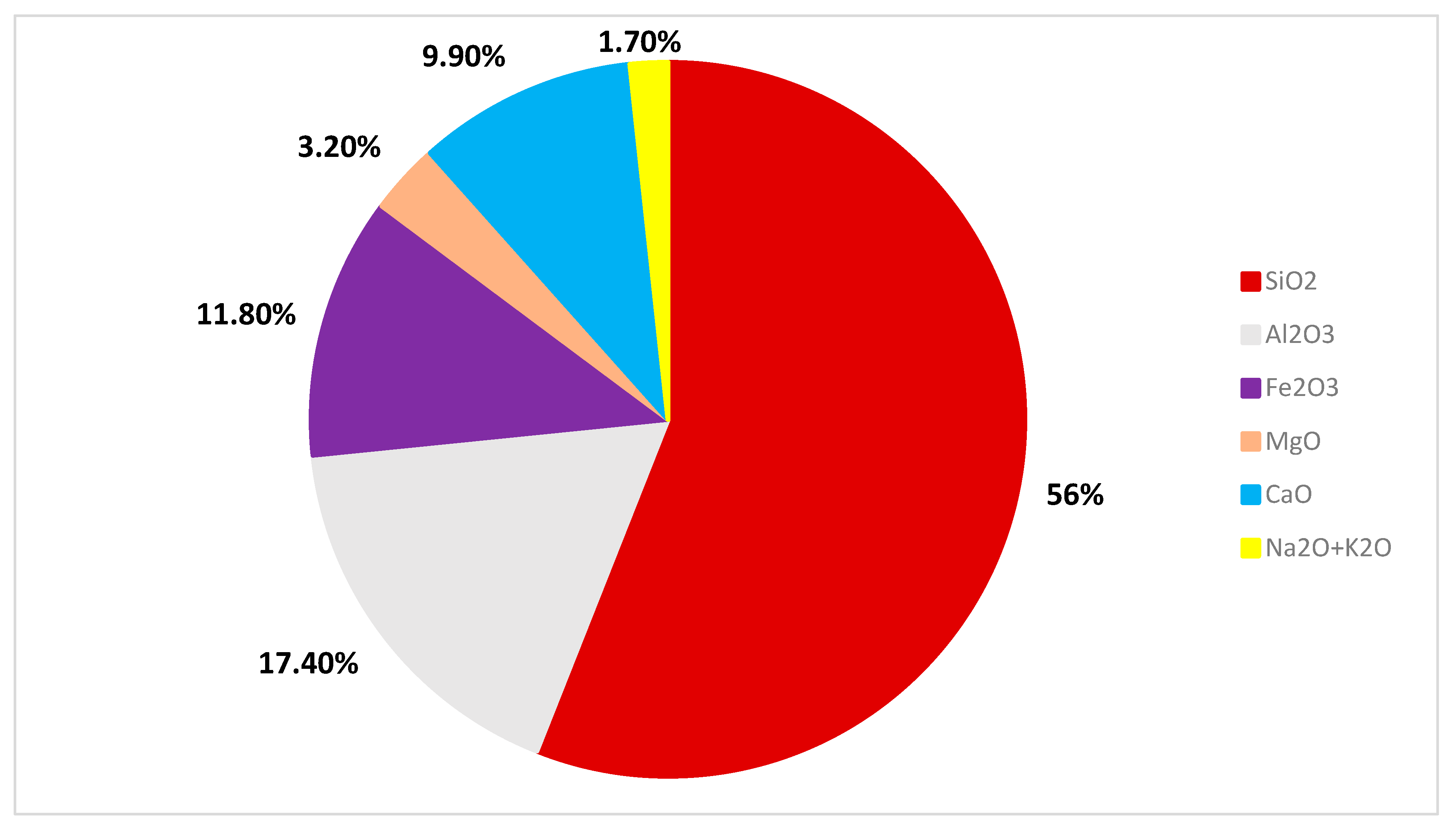 Materials 16 00429 g001