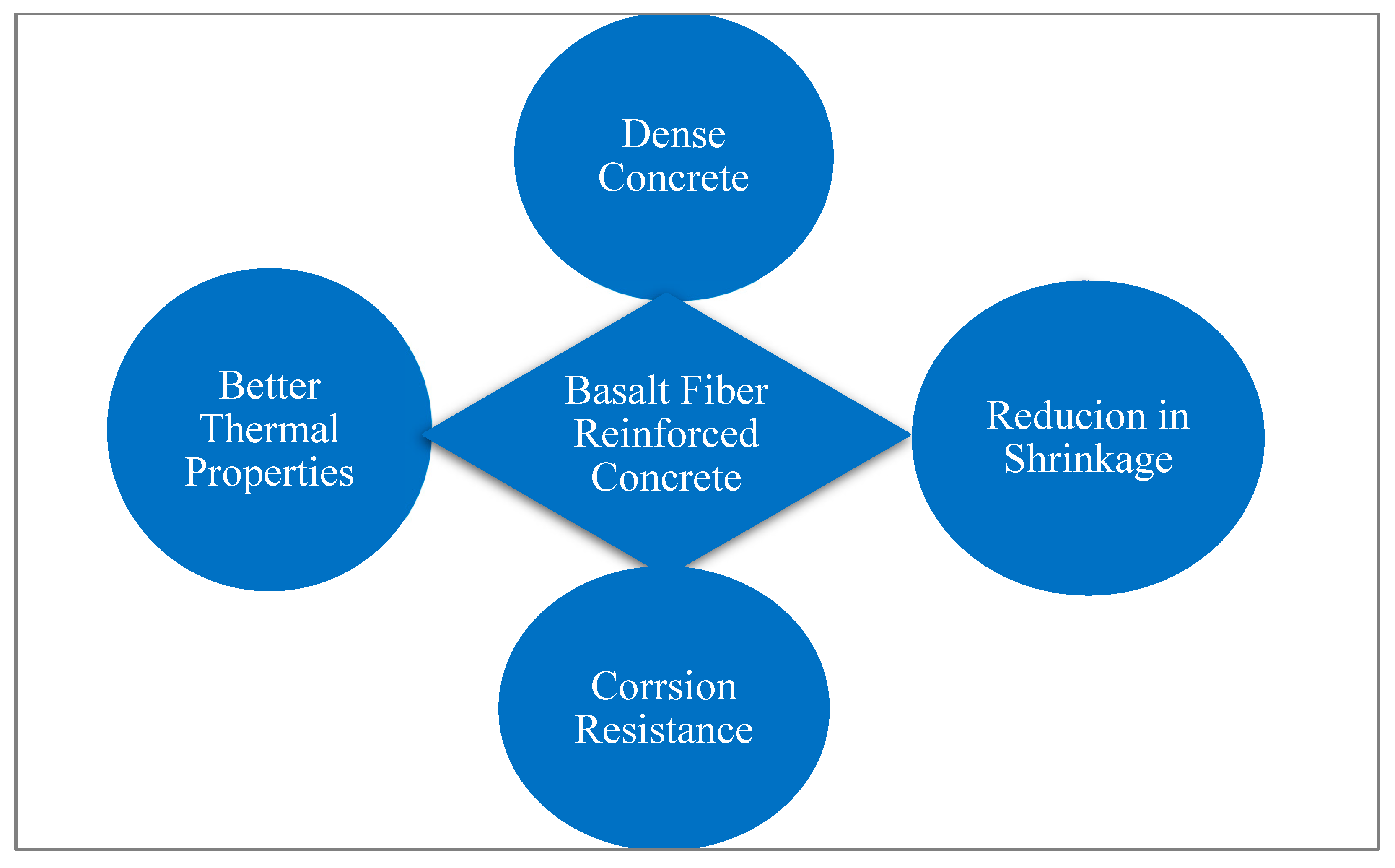 Materials 16 00429 g002