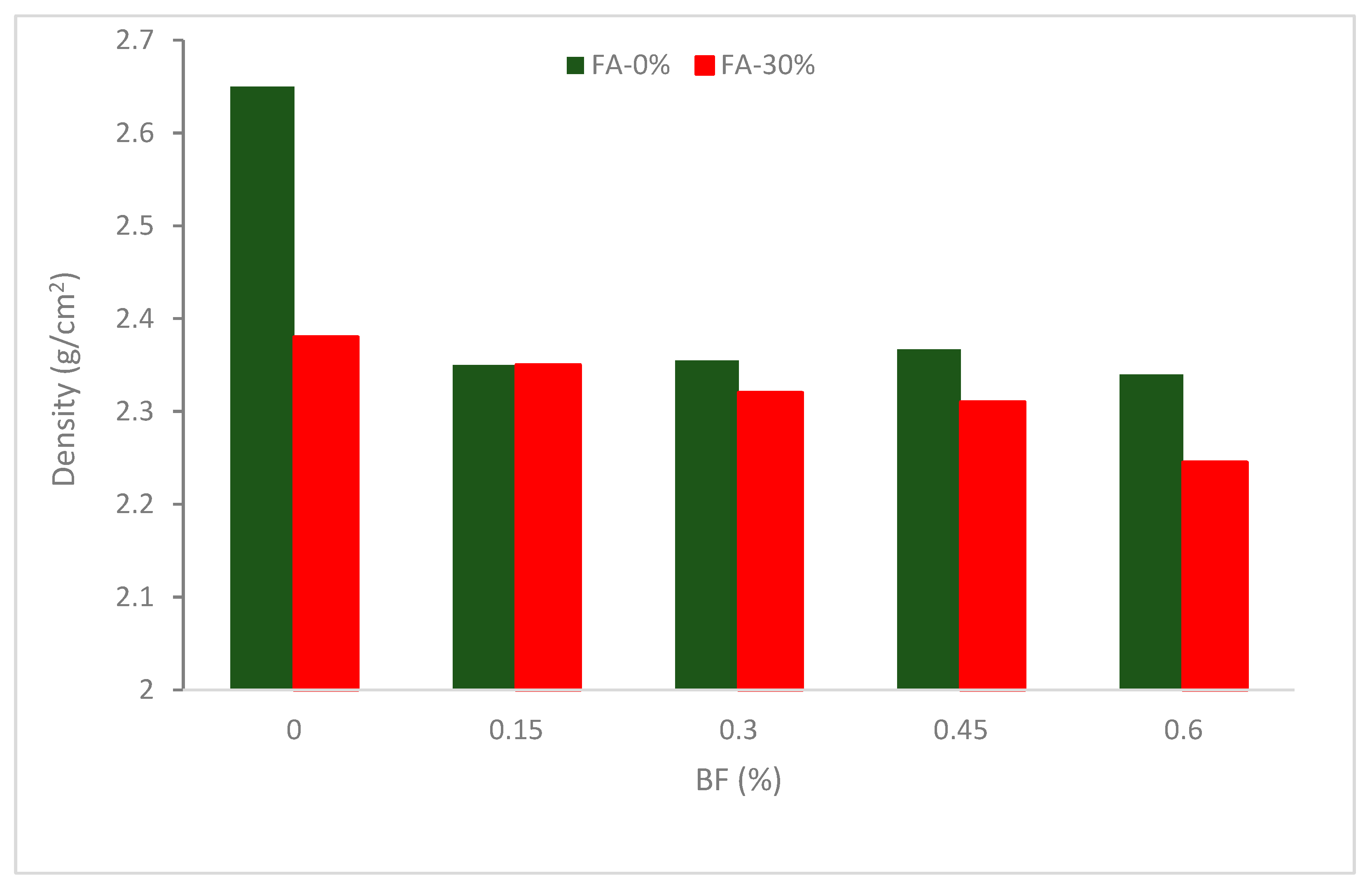 Materials 16 00429 g003
