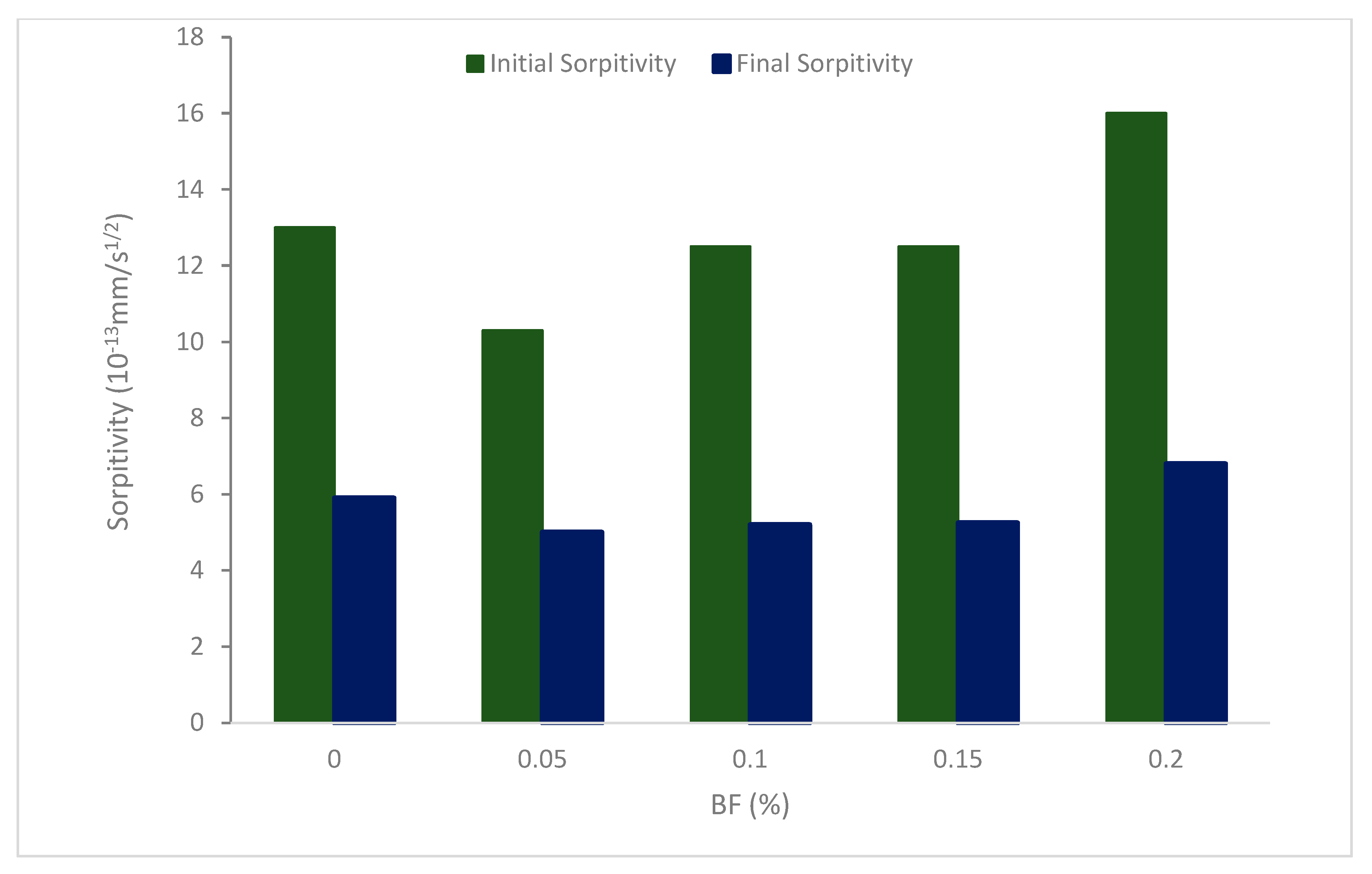 Materials 16 00429 g004