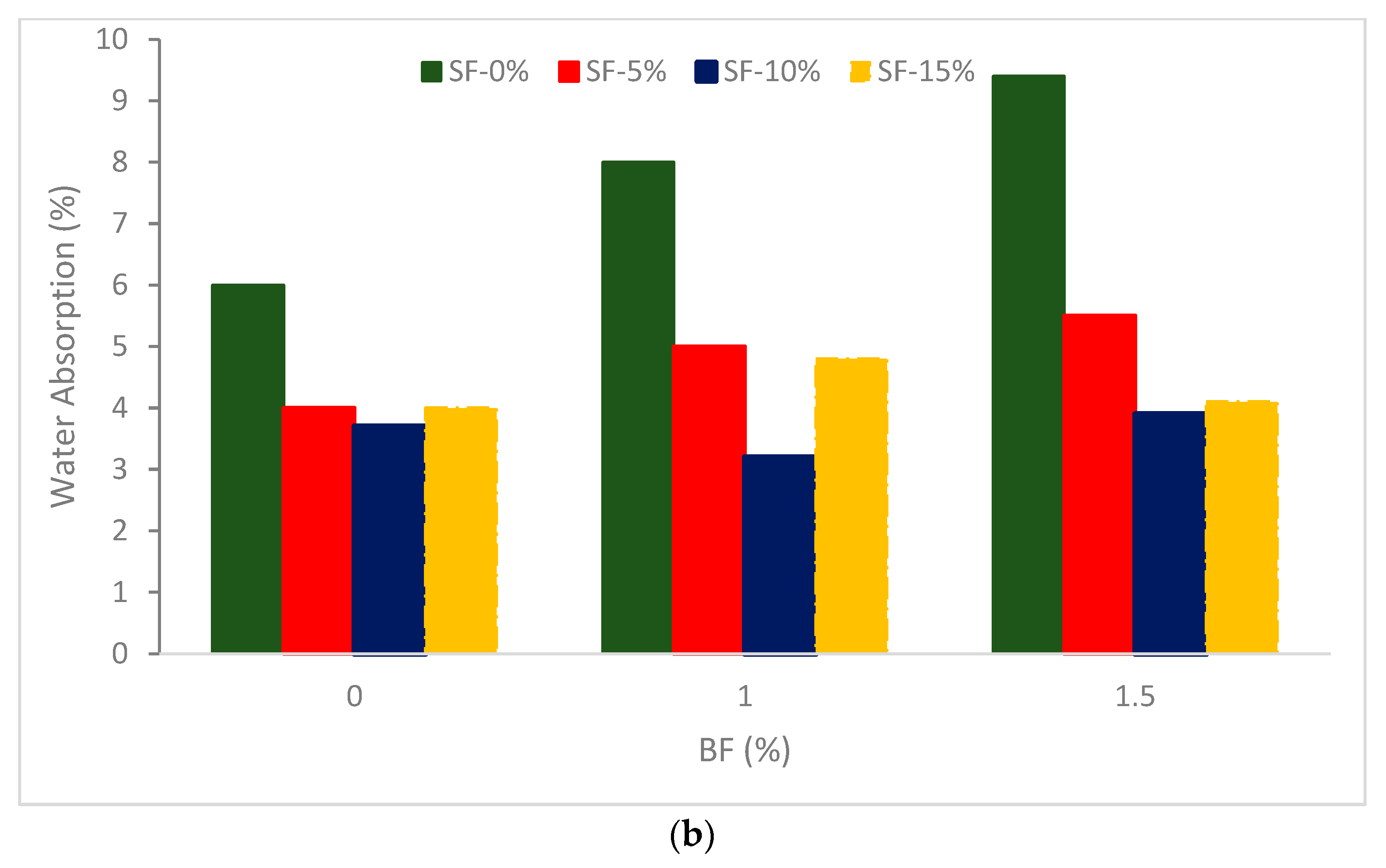 Materials 16 00429 g005b